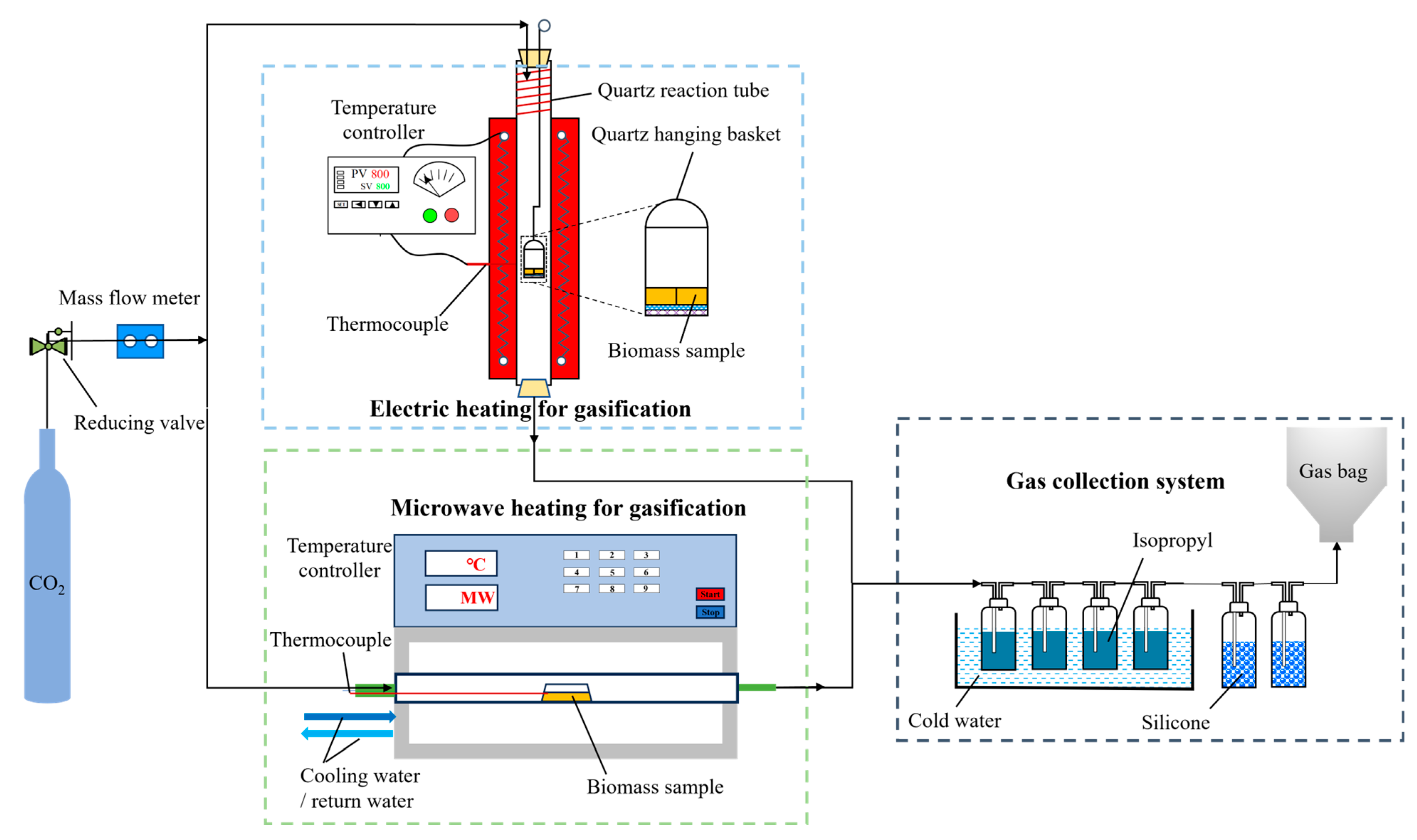 Applsci 13 11490 g001