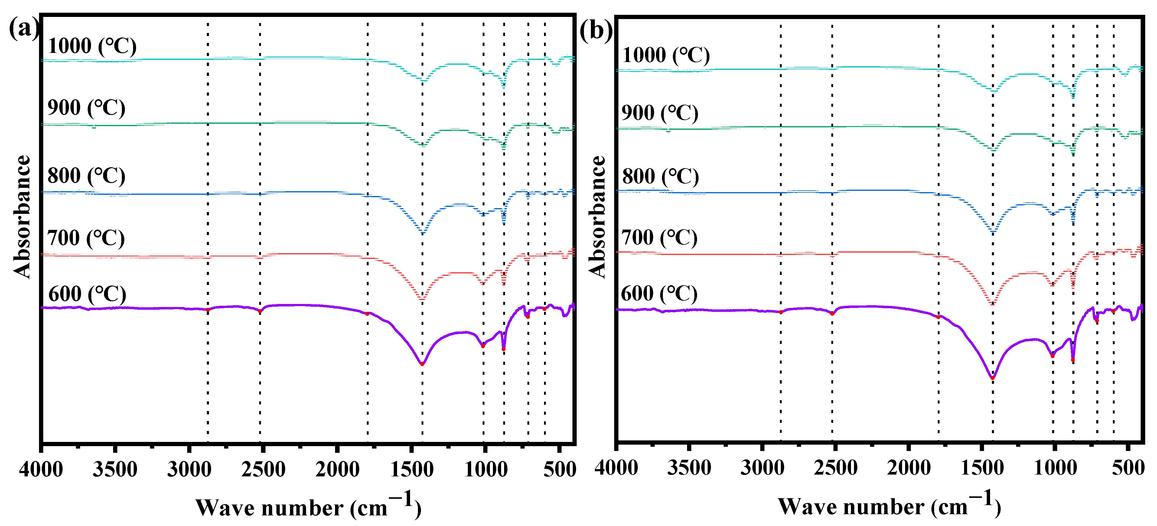 Applsci 13 11490 g009