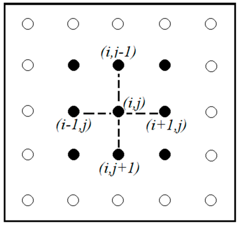Applsci 13 11491 g001 Applsci 13 11491 g001