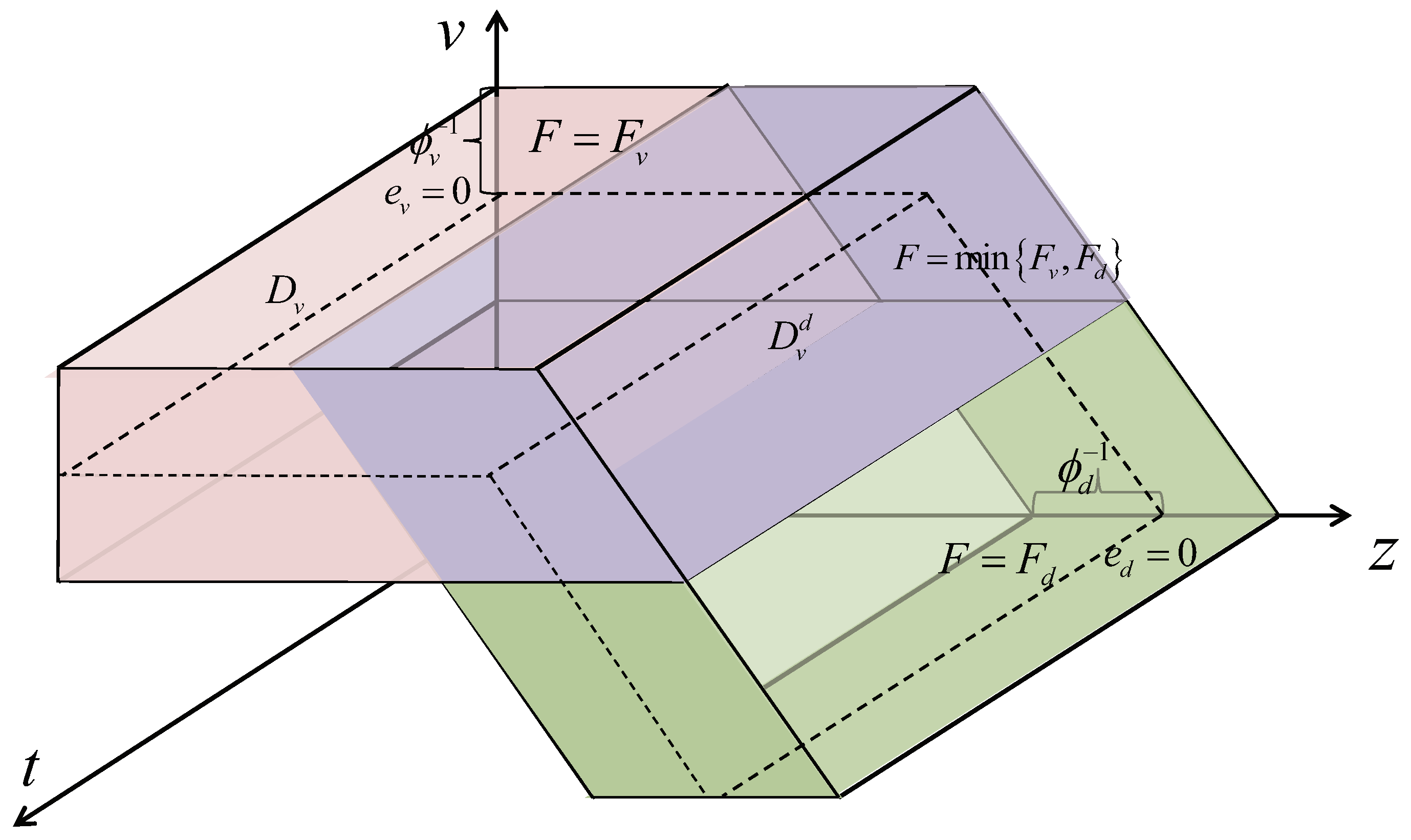 Applsci 13 11499 g002