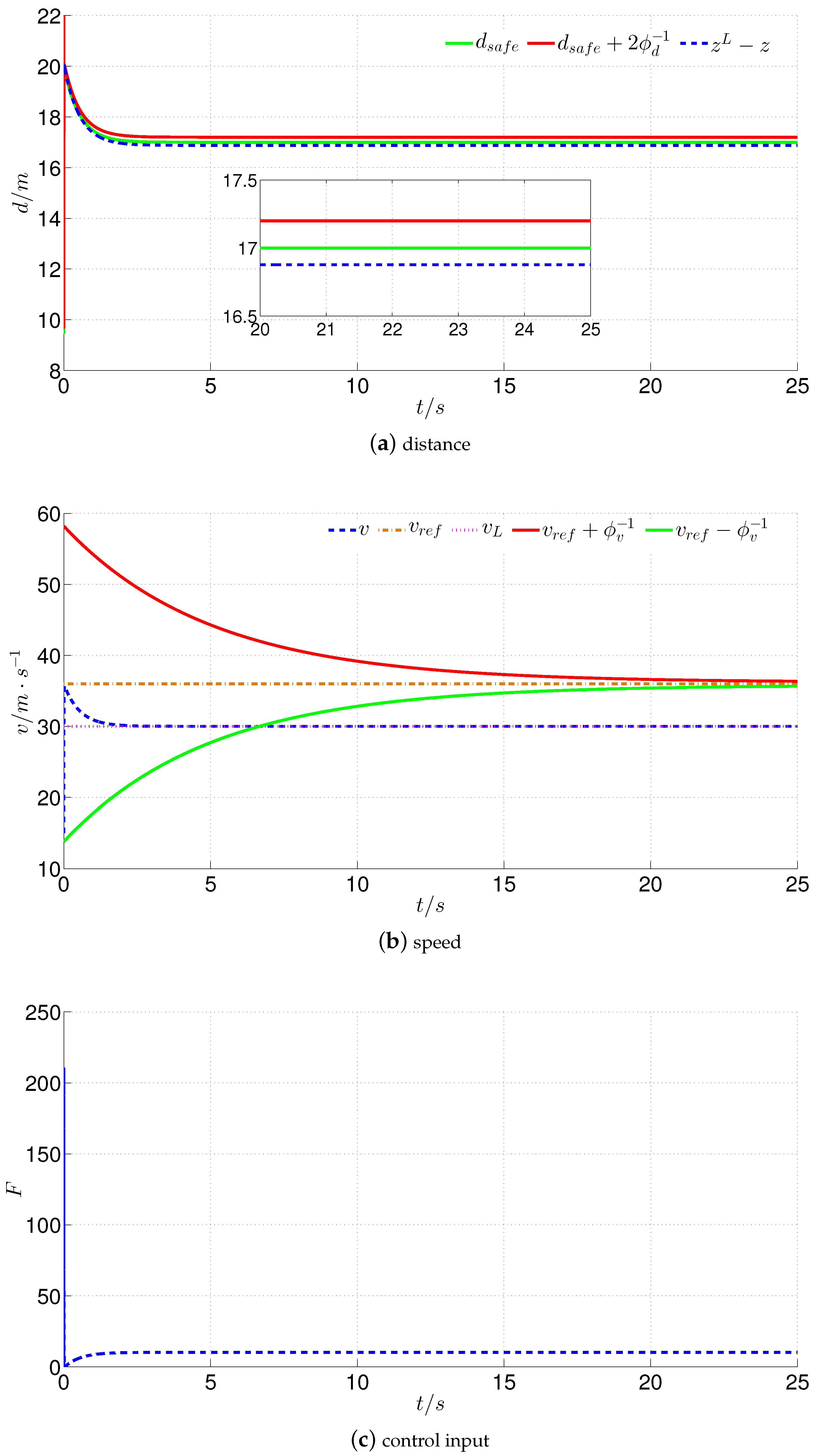 Applsci 13 11499 g006