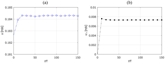 Applsci 13 11501 g004