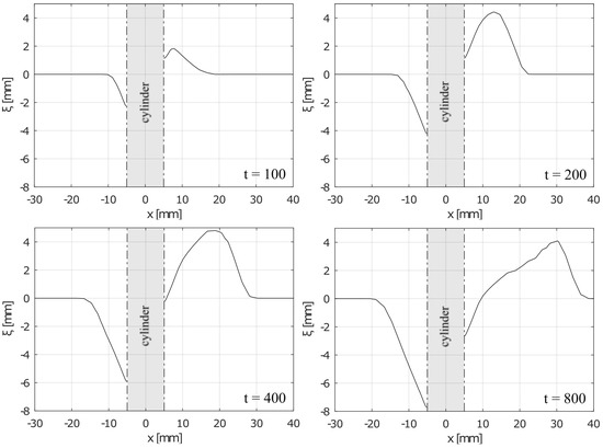 Applsci 13 11501 g009