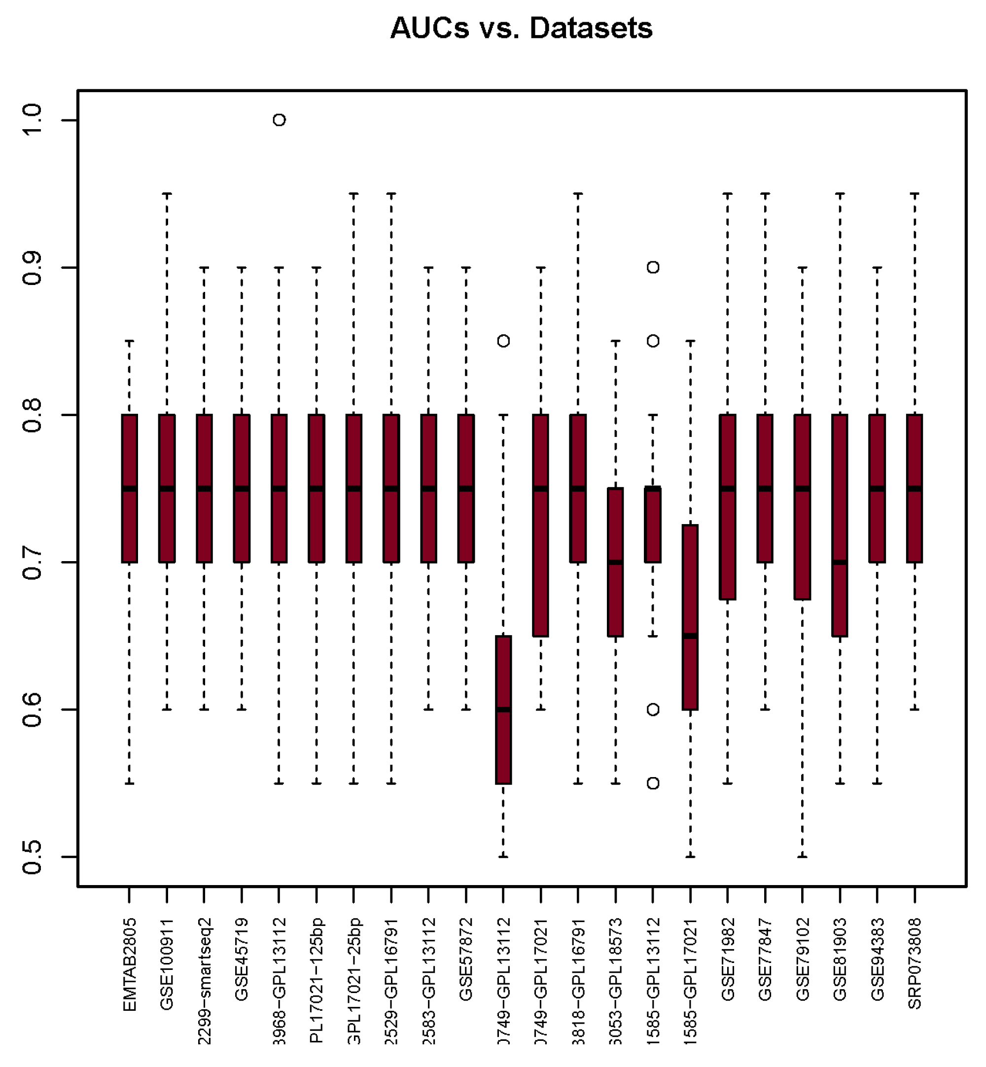 Applsci 13 11512 g004