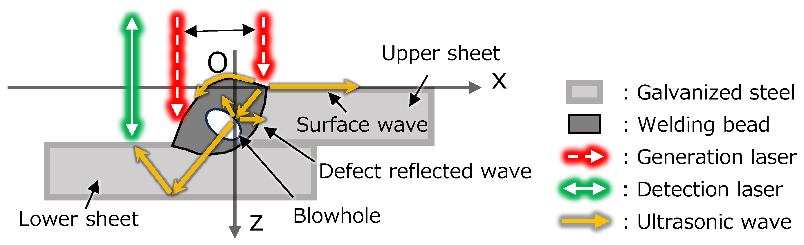 Applsci 13 11515 g001