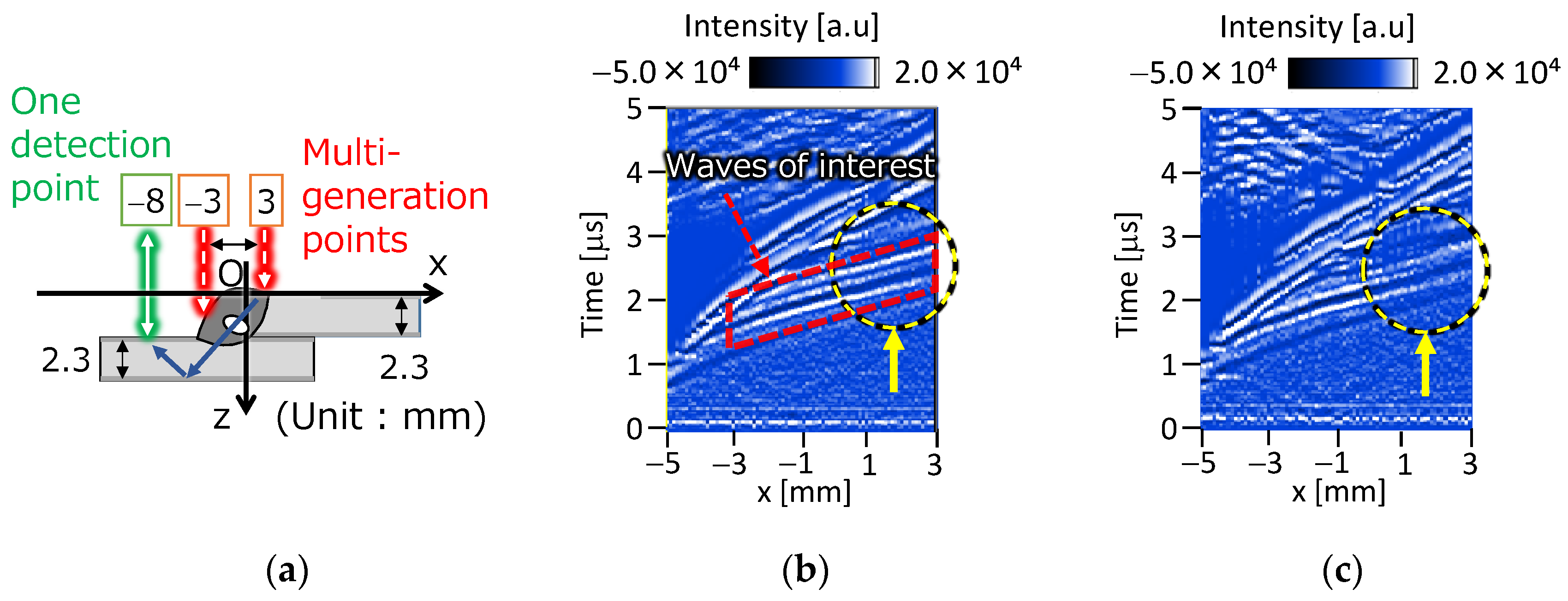 Applsci 13 11515 g004