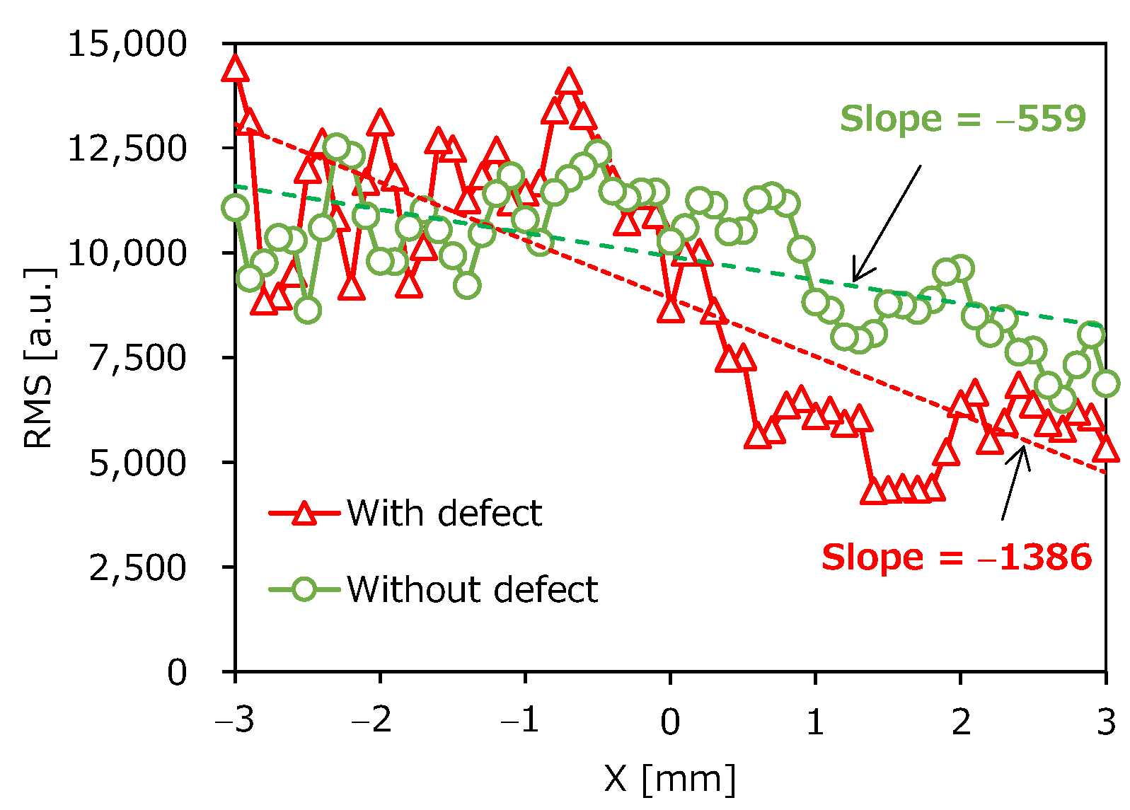Applsci 13 11515 g005