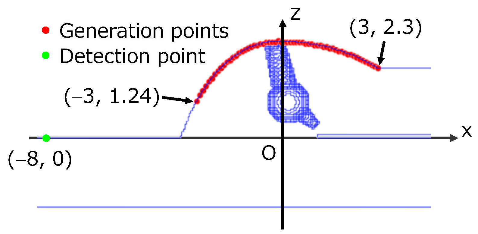 Applsci 13 11515 g009