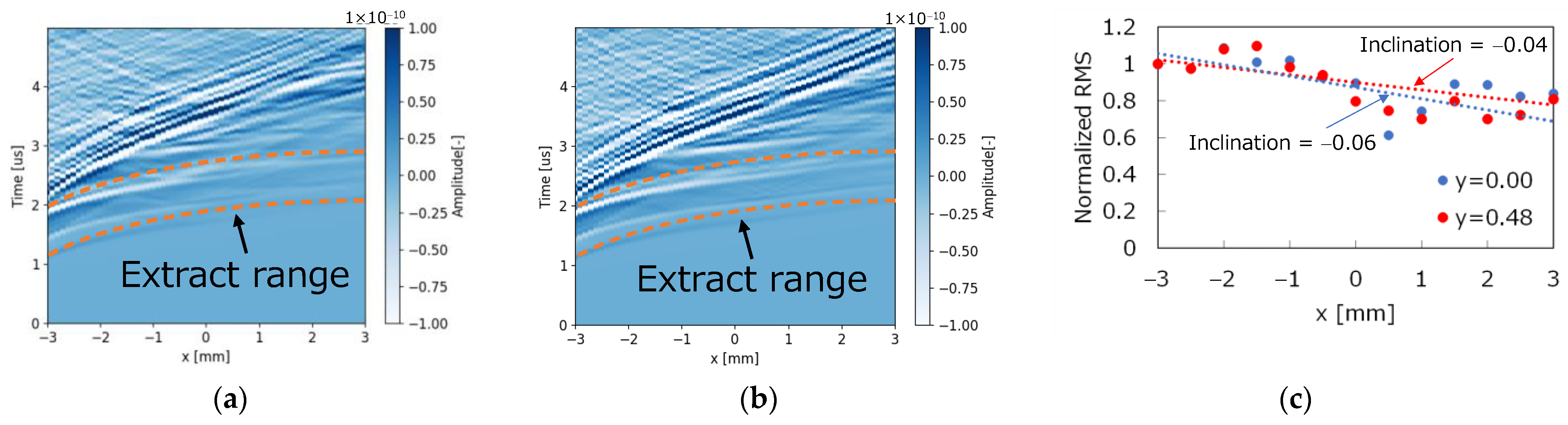 Applsci 13 11515 g011