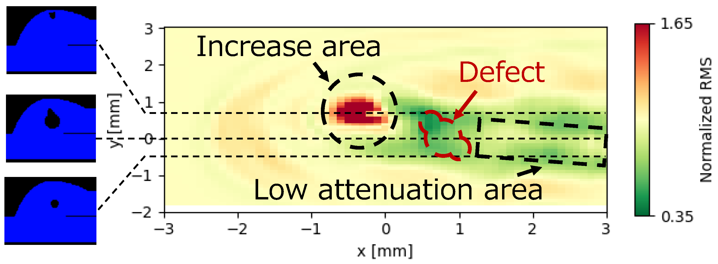 Applsci 13 11515 g012
