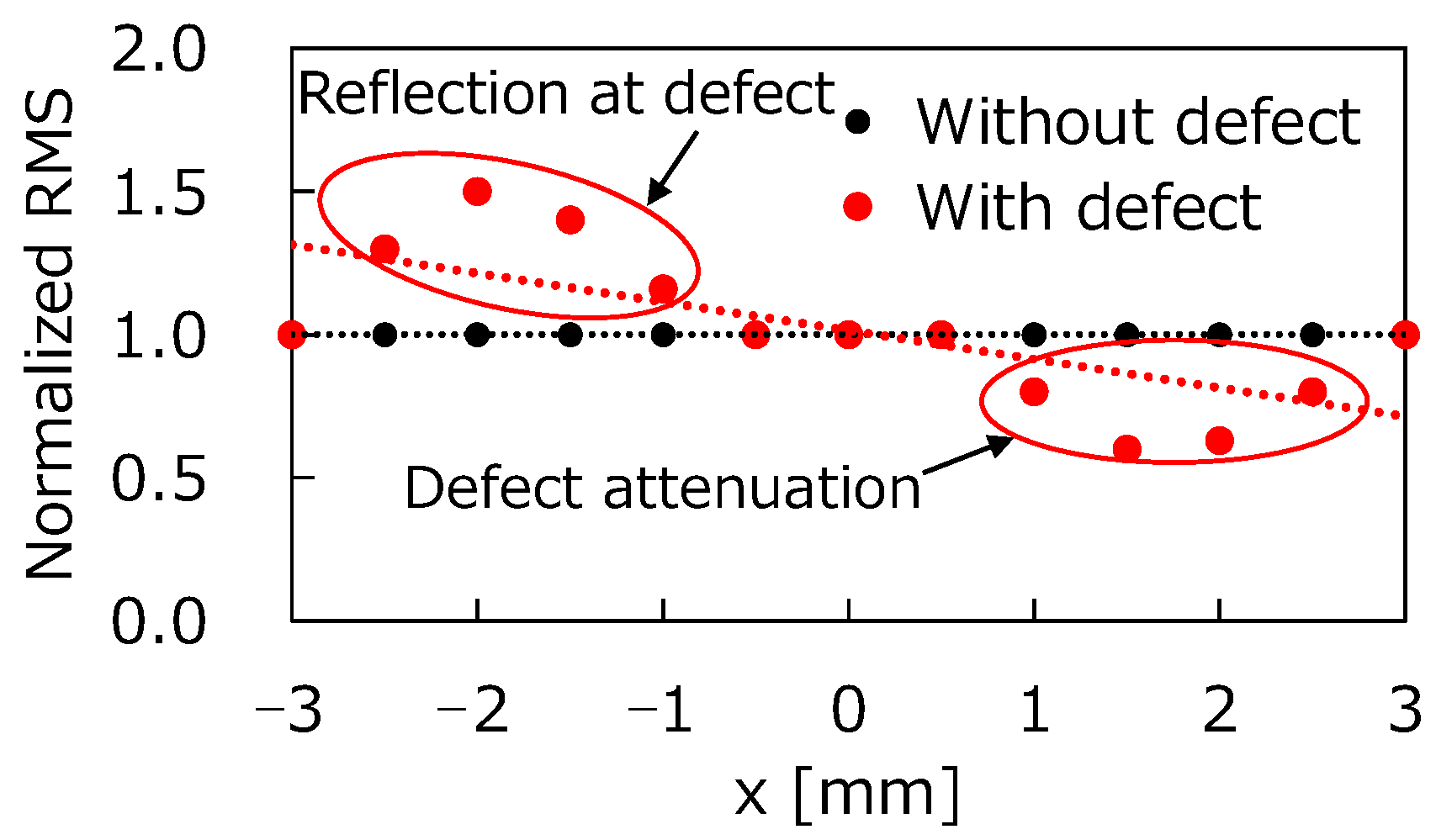 Applsci 13 11515 g013