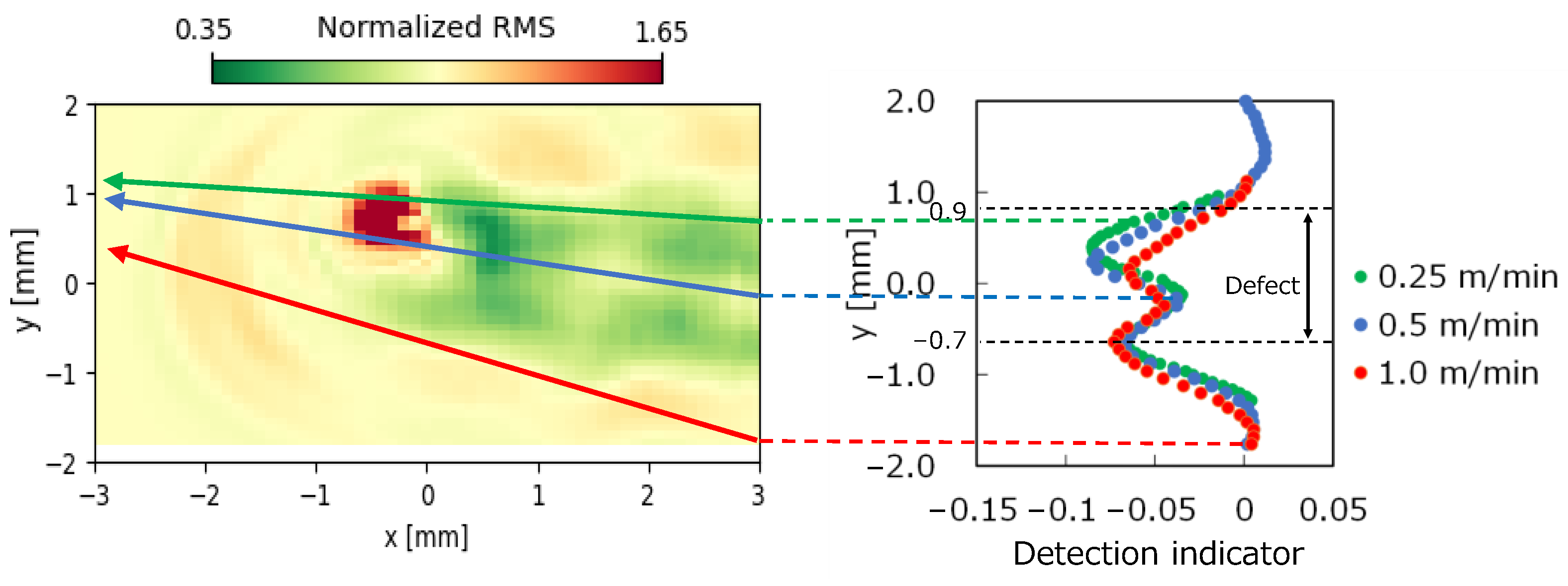Applsci 13 11515 g014
