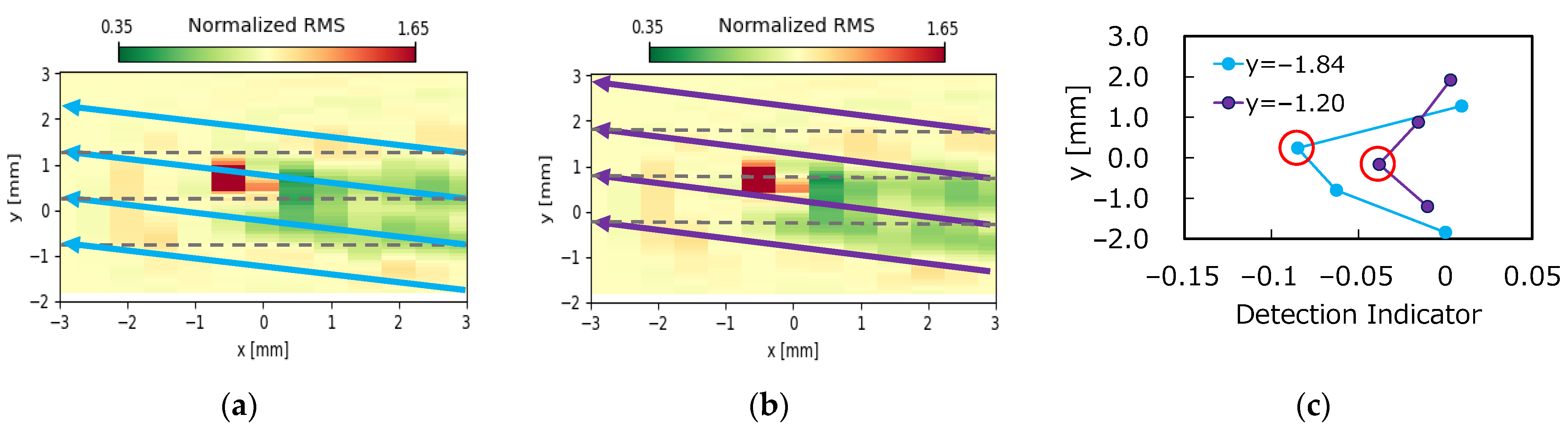 Applsci 13 11515 g015