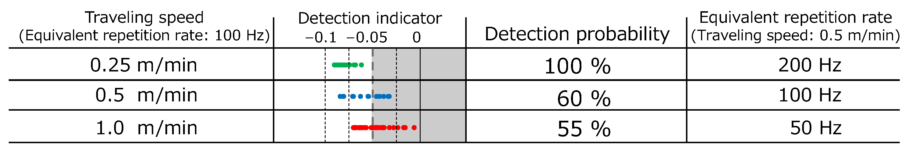 Applsci 13 11515 g017