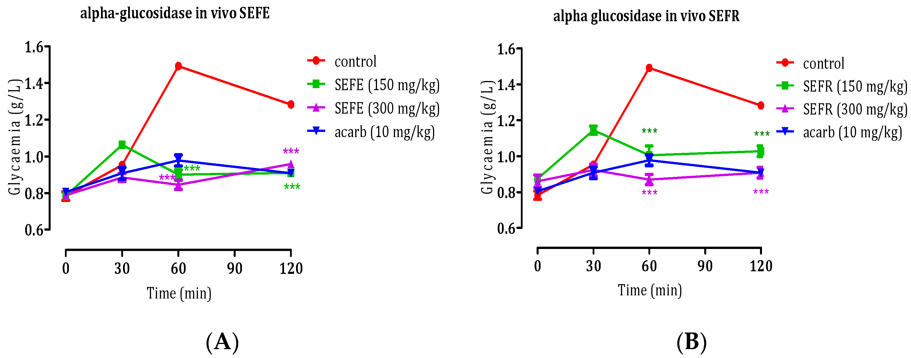 Applsci 13 11519 g005
