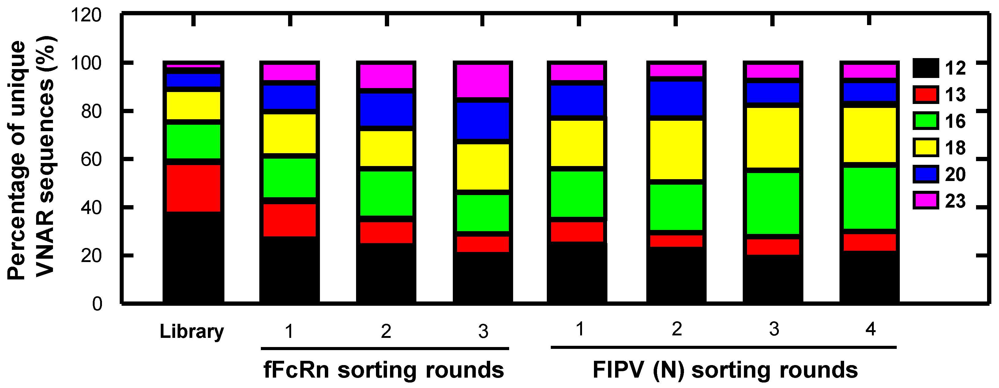 Applsci 13 11520 g003