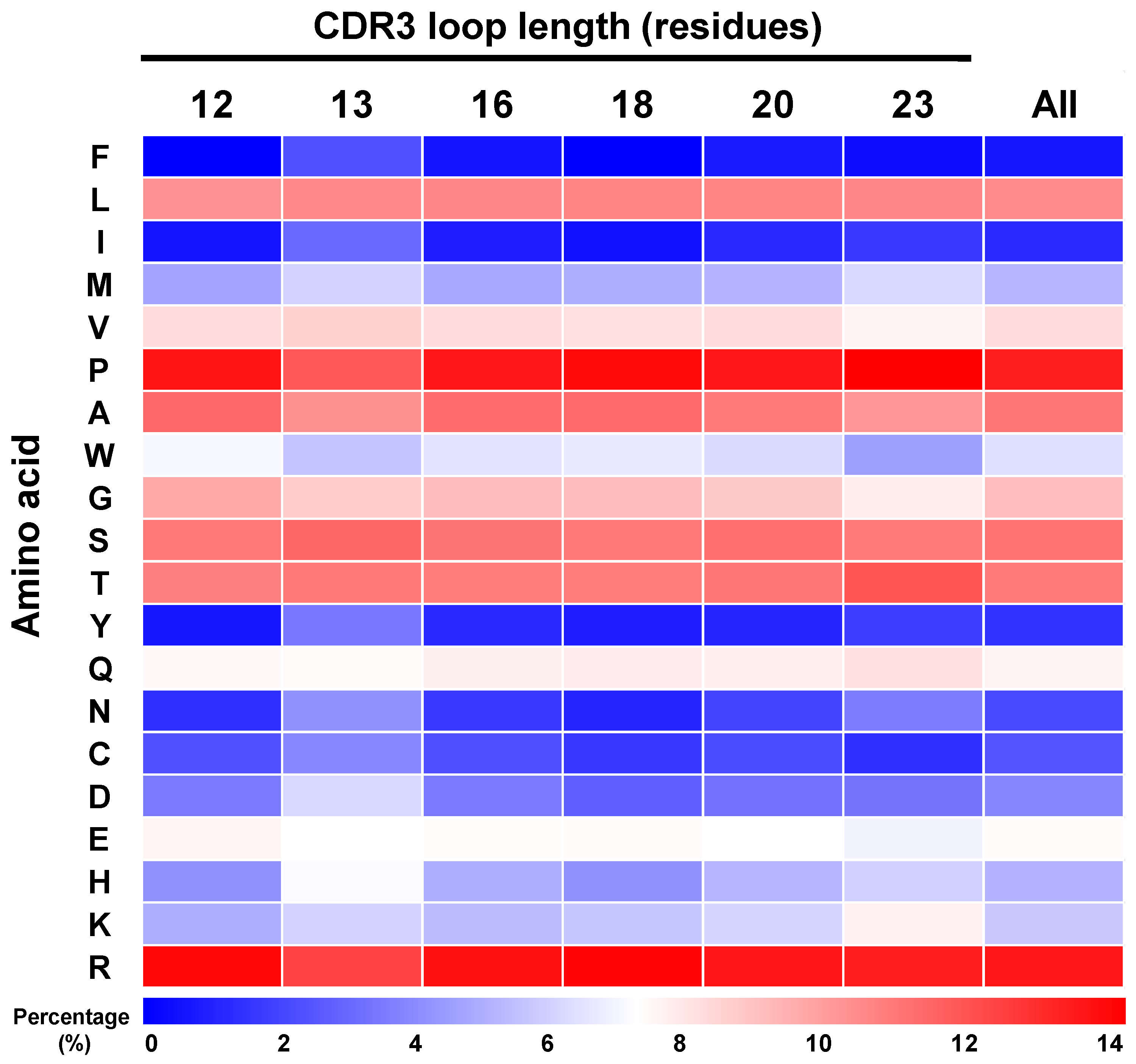 Applsci 13 11520 g004