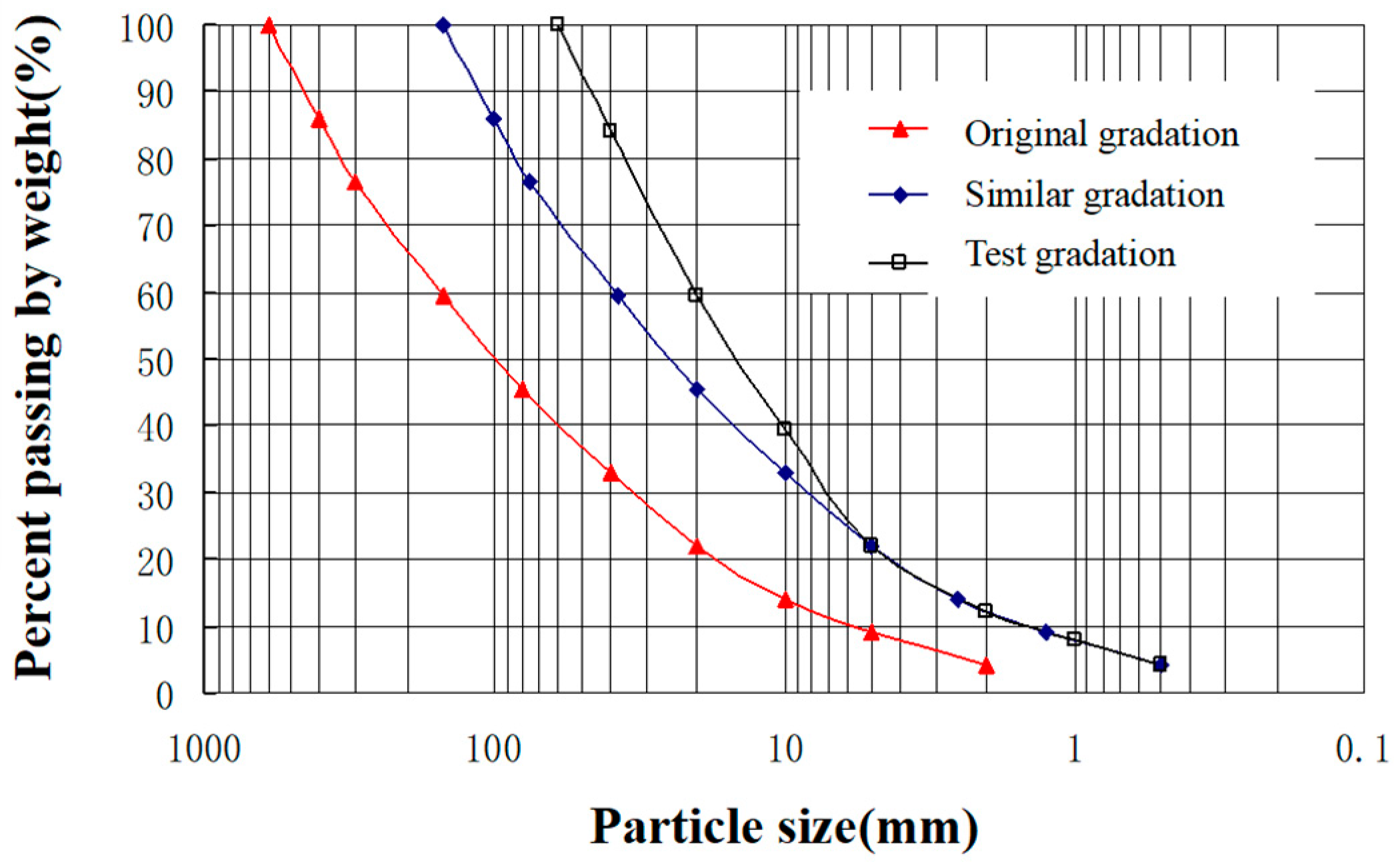 Applsci 13 11521 g003