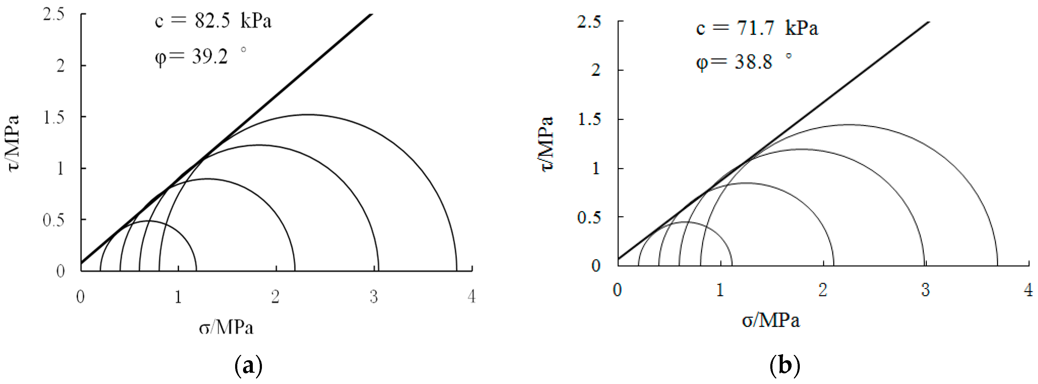 Applsci 13 11521 g006