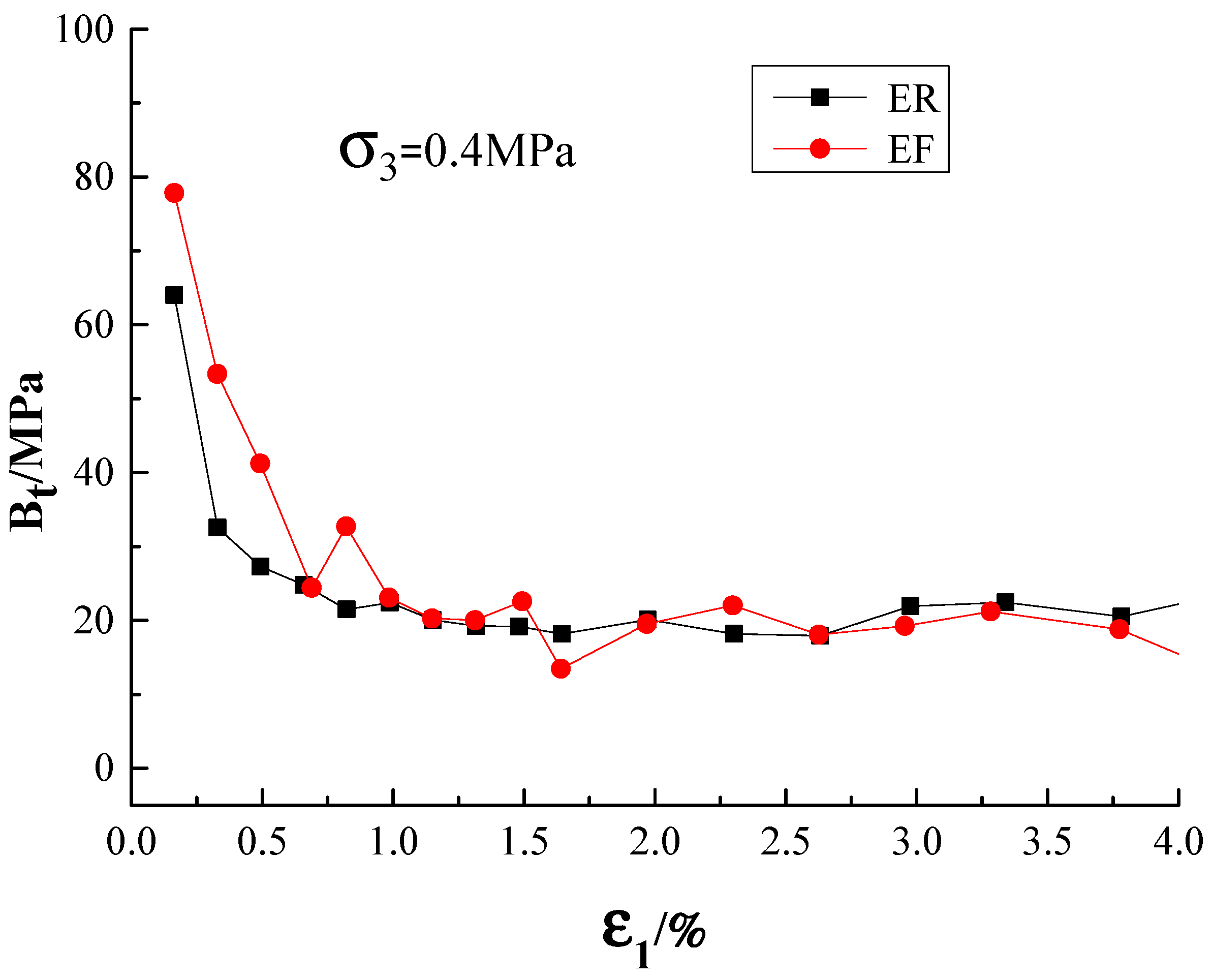 Applsci 13 11521 g010