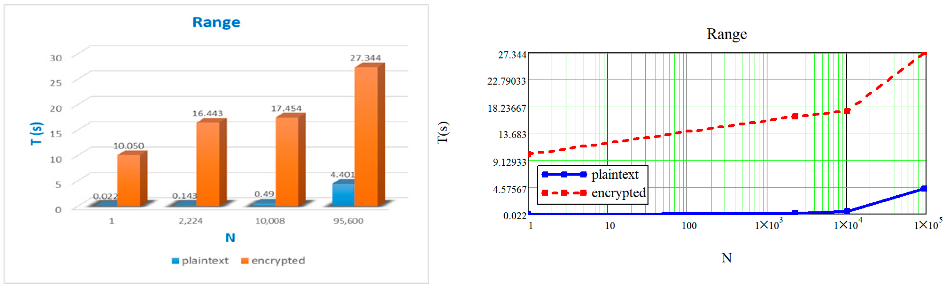 Applsci 13 11525 g004