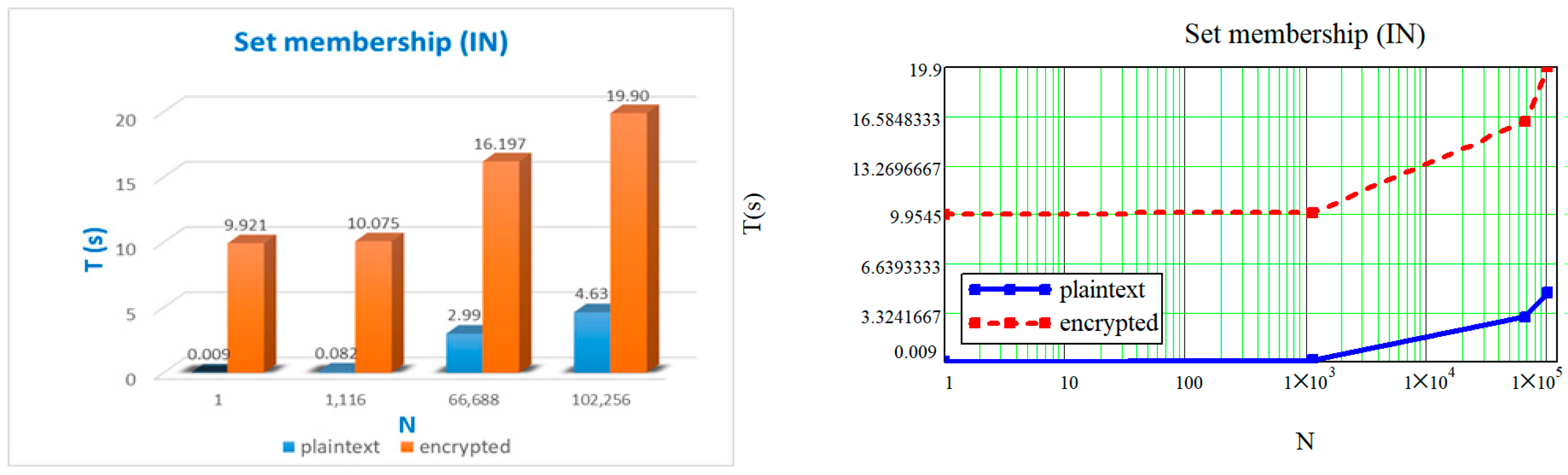 Applsci 13 11525 g005