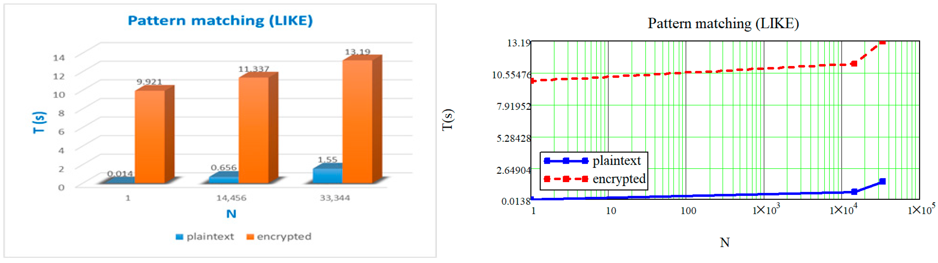 Applsci 13 11525 g006