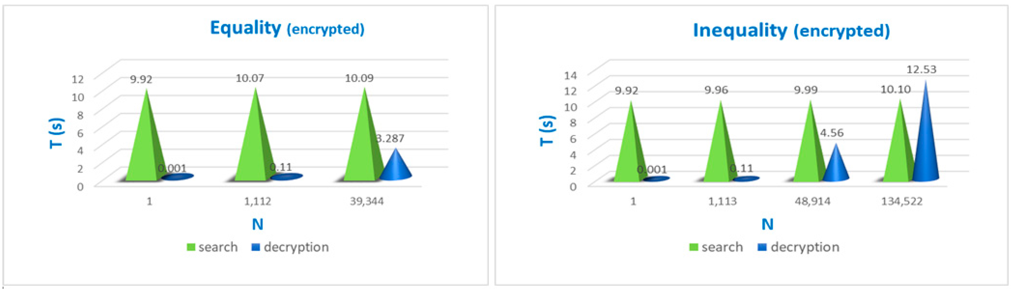 Applsci 13 11525 g007a