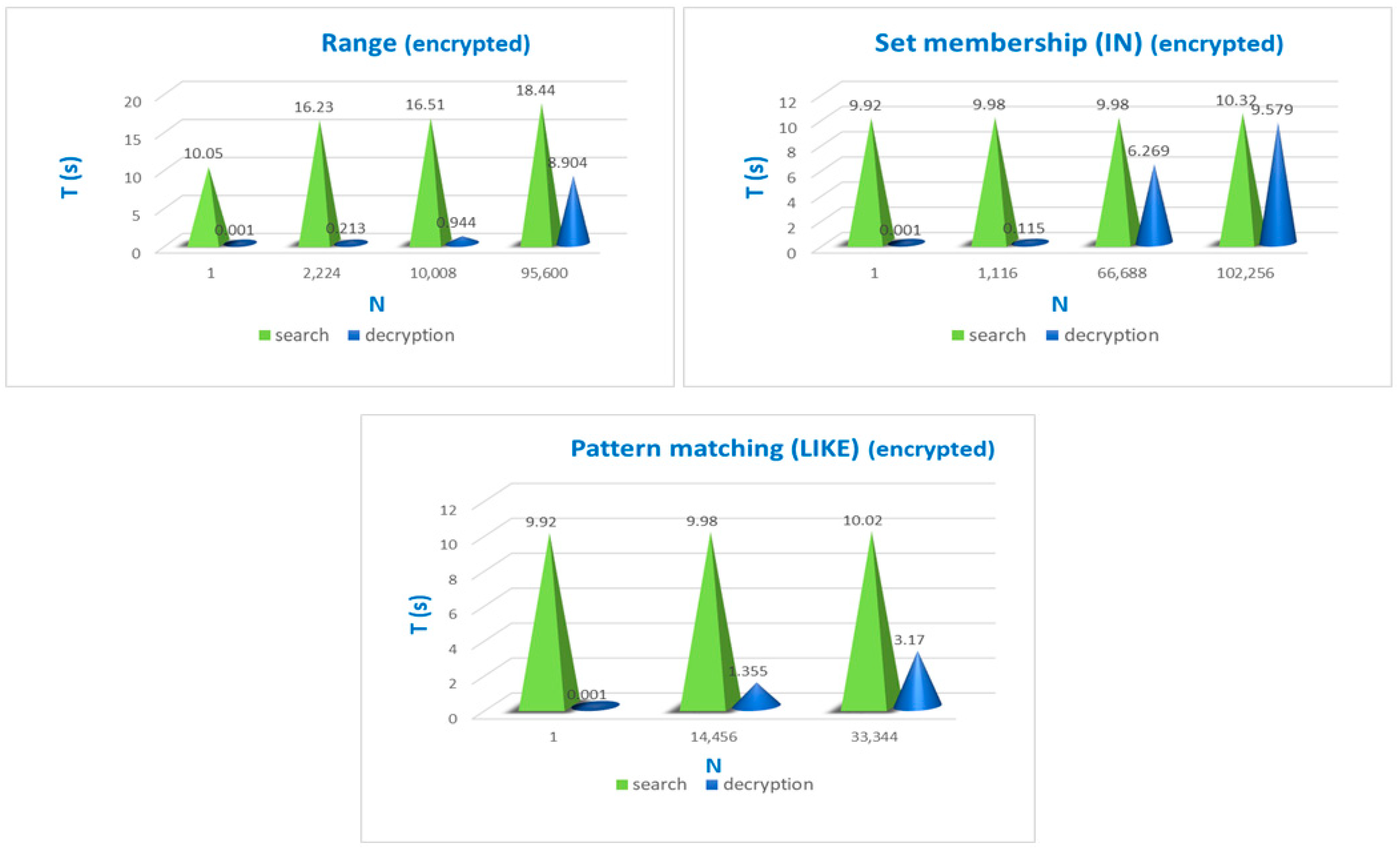 Applsci 13 11525 g007b