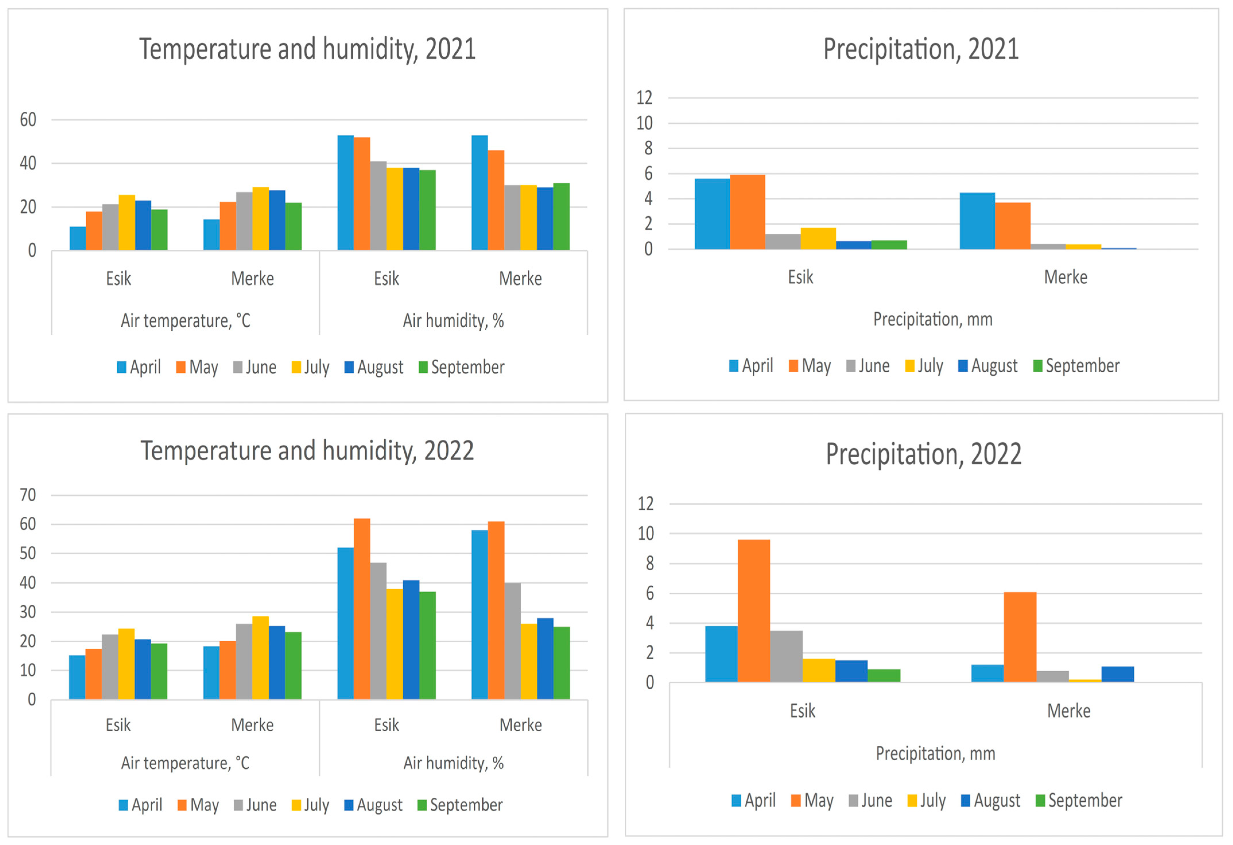 Applsci 13 11530 g002 Applsci 13 11530 g002