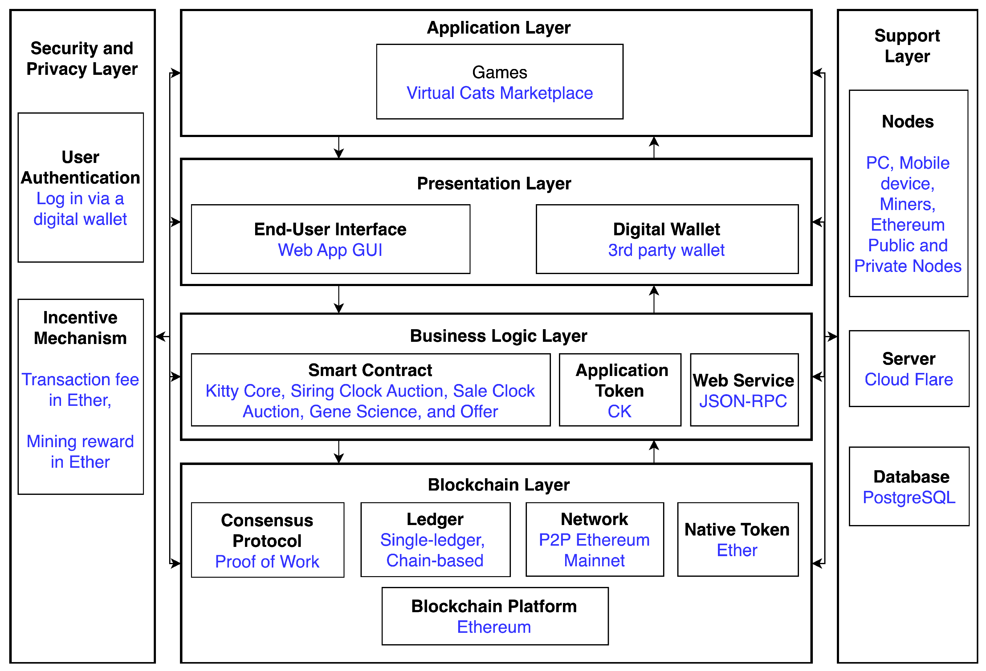 Applsci 13 11533 g013