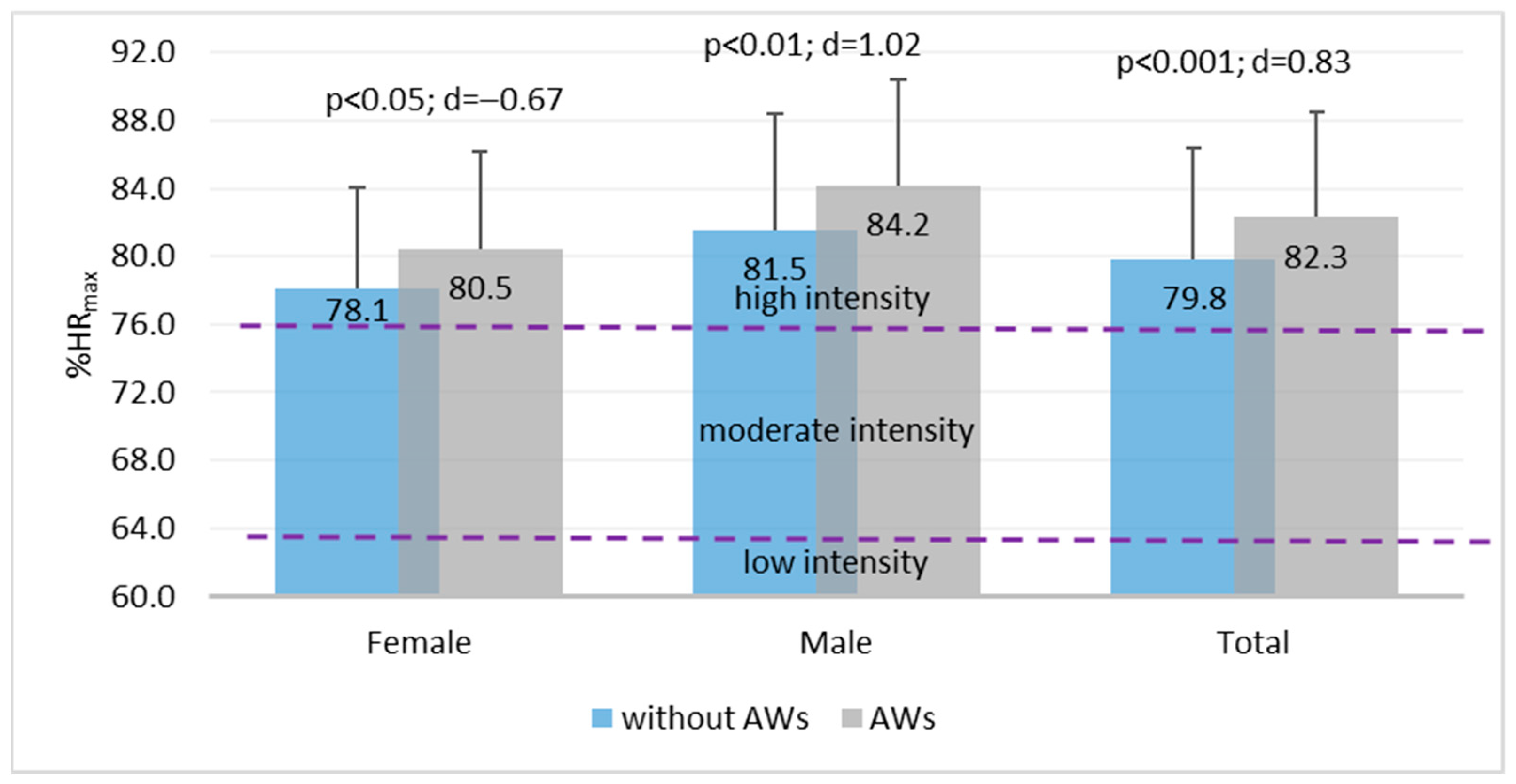 Applsci 13 11536 g003