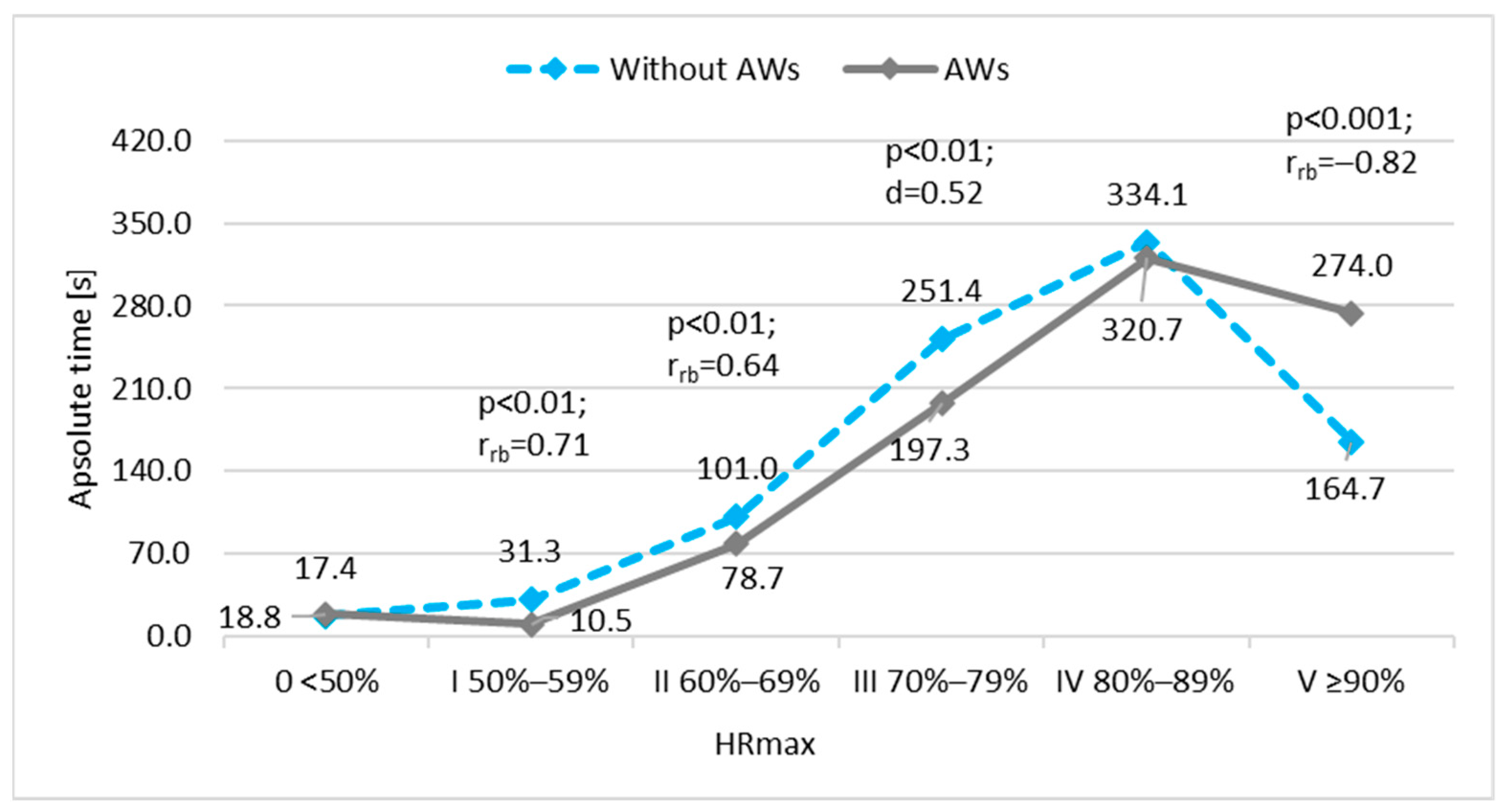 Applsci 13 11536 g004
