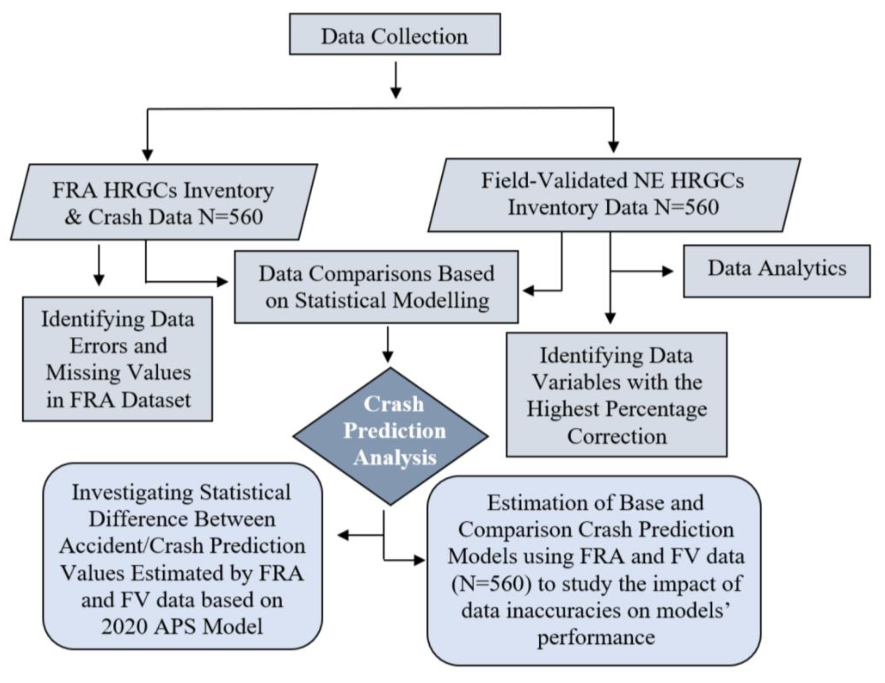 Applsci 13 11537 g001