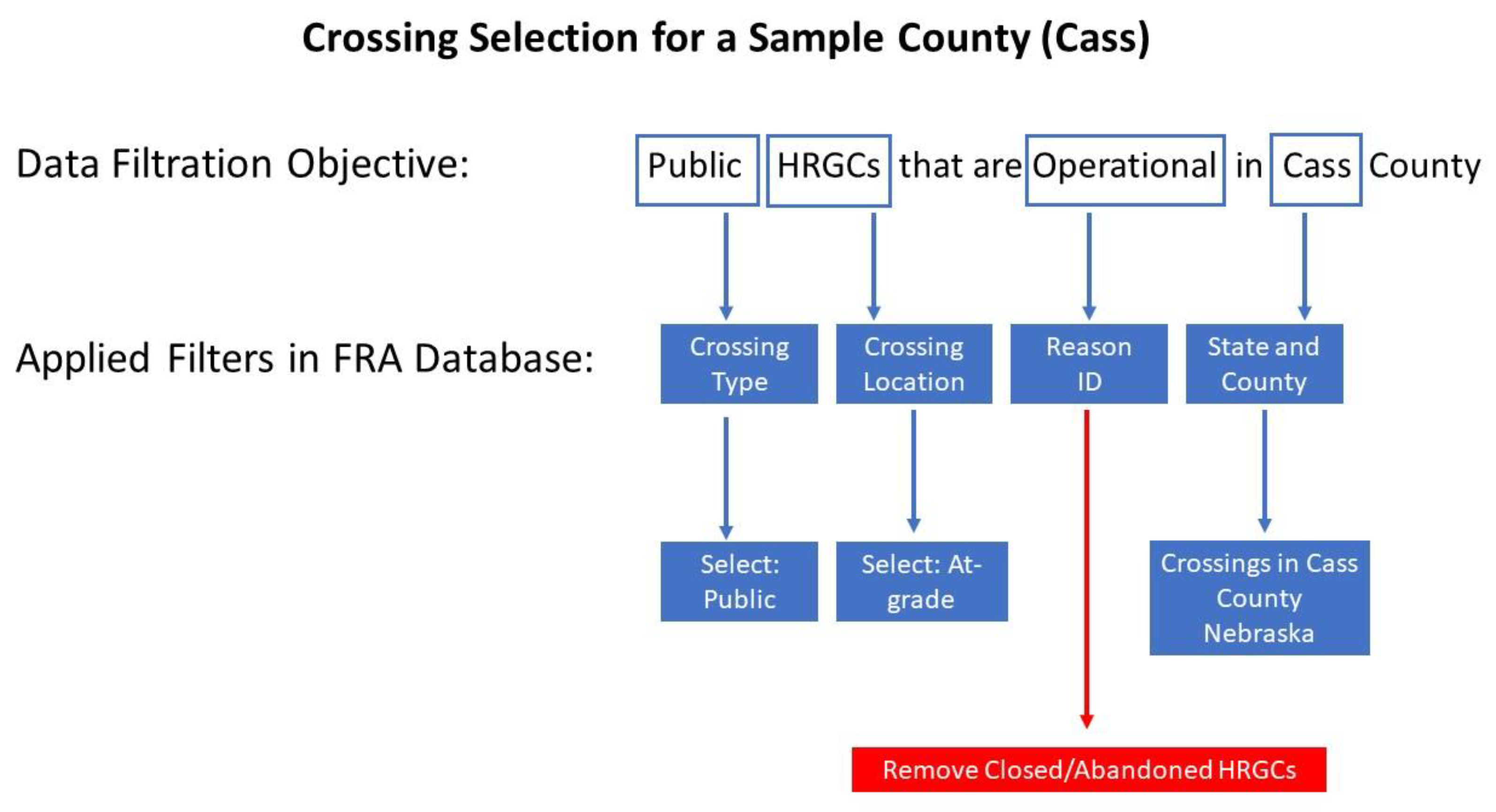Applsci 13 11537 g002