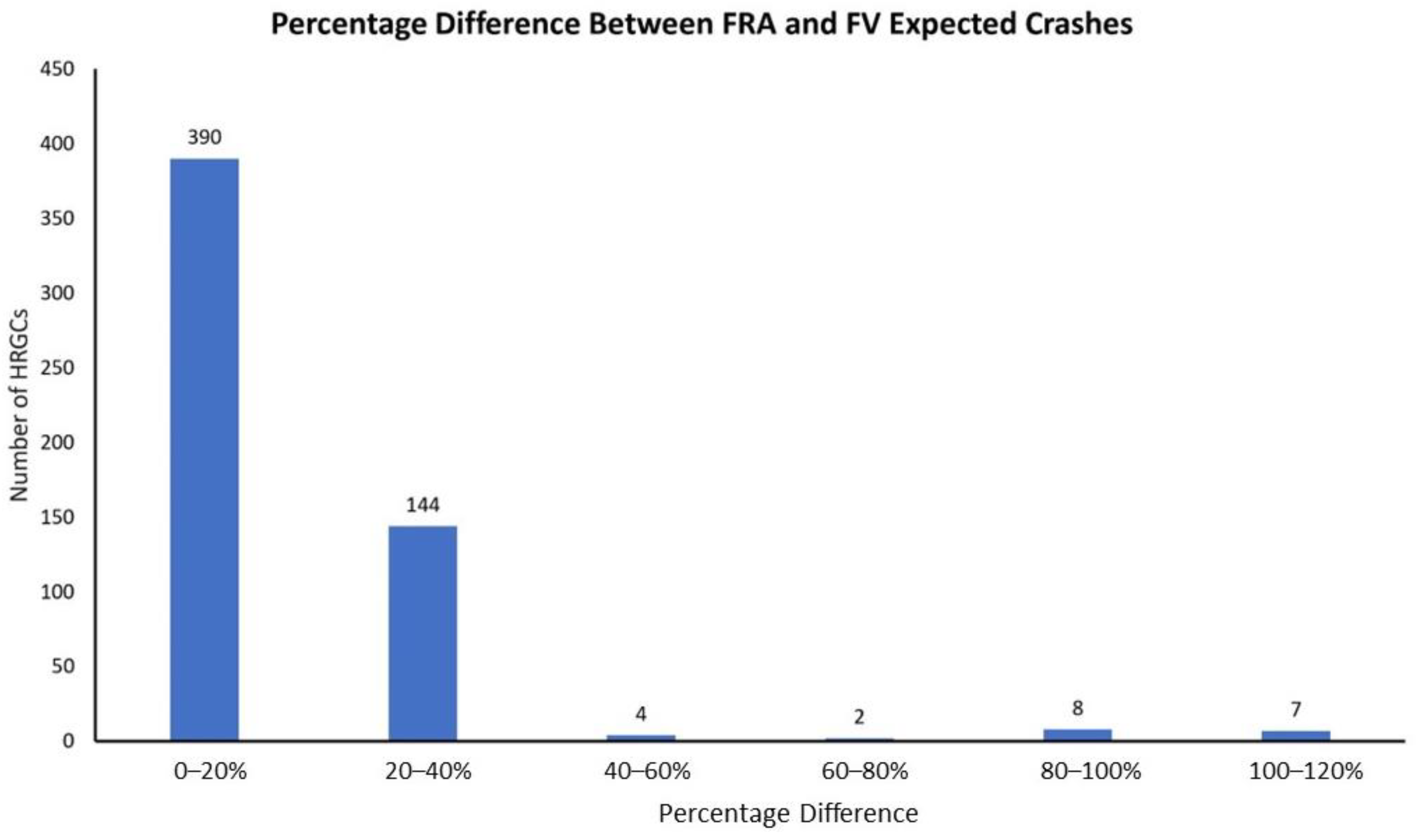 Applsci 13 11537 g007