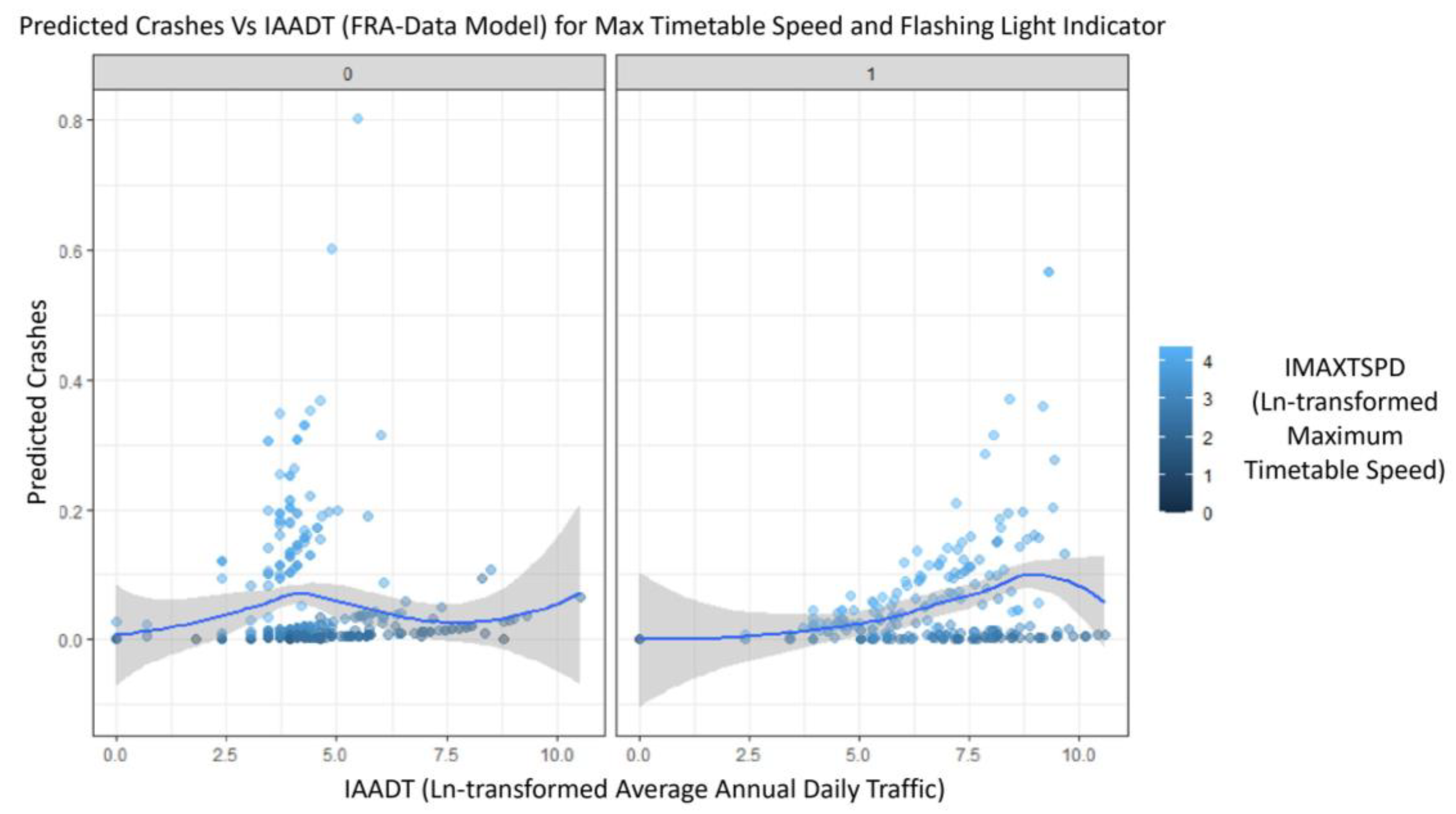 Applsci 13 11537 g008