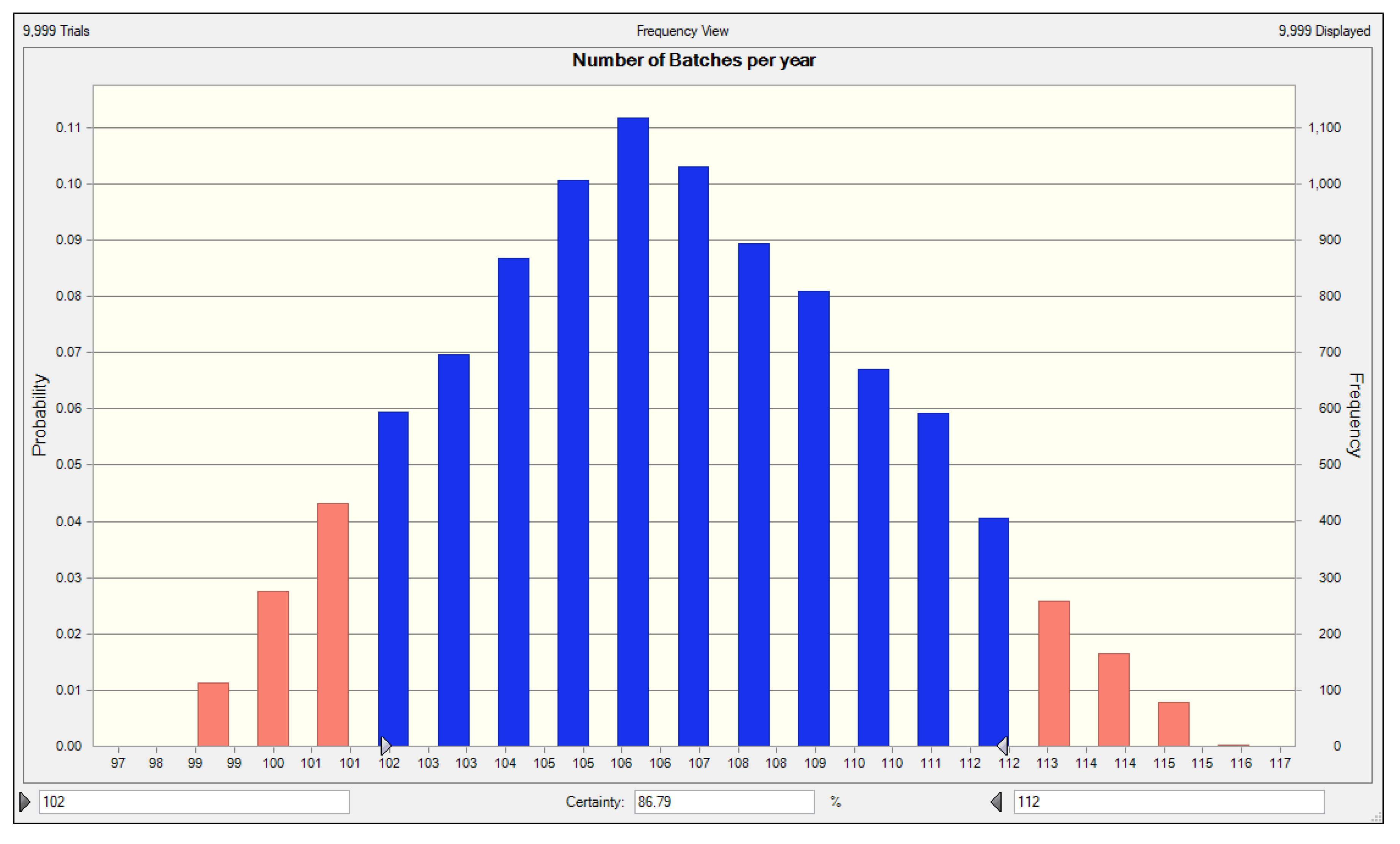 Applsci 13 11541 g007