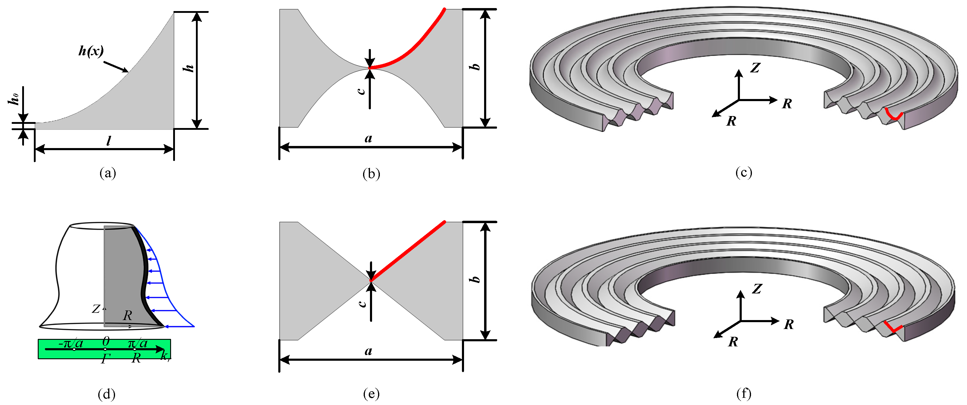 Applsci 13 11542 g001