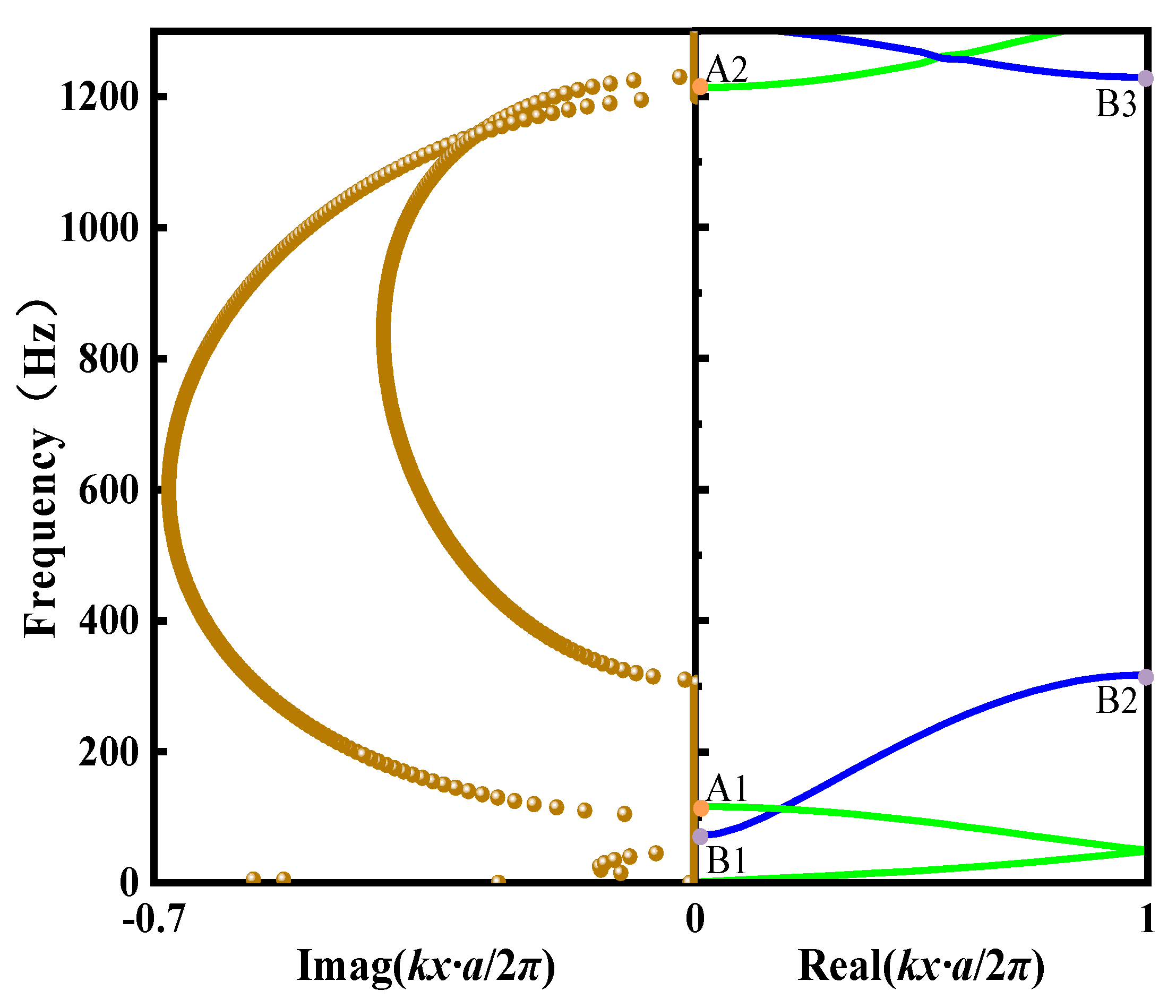 Applsci 13 11542 g002