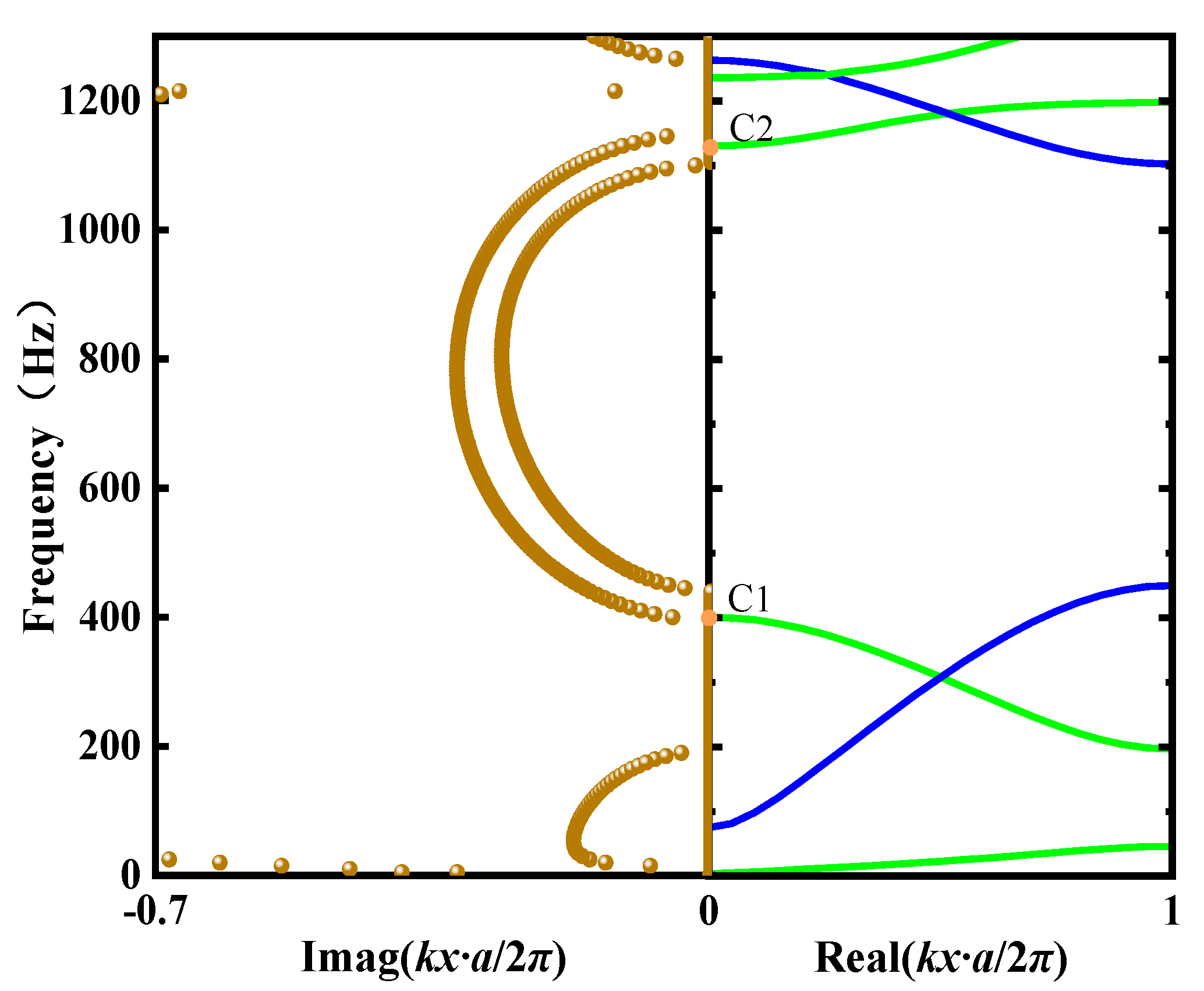 Applsci 13 11542 g003