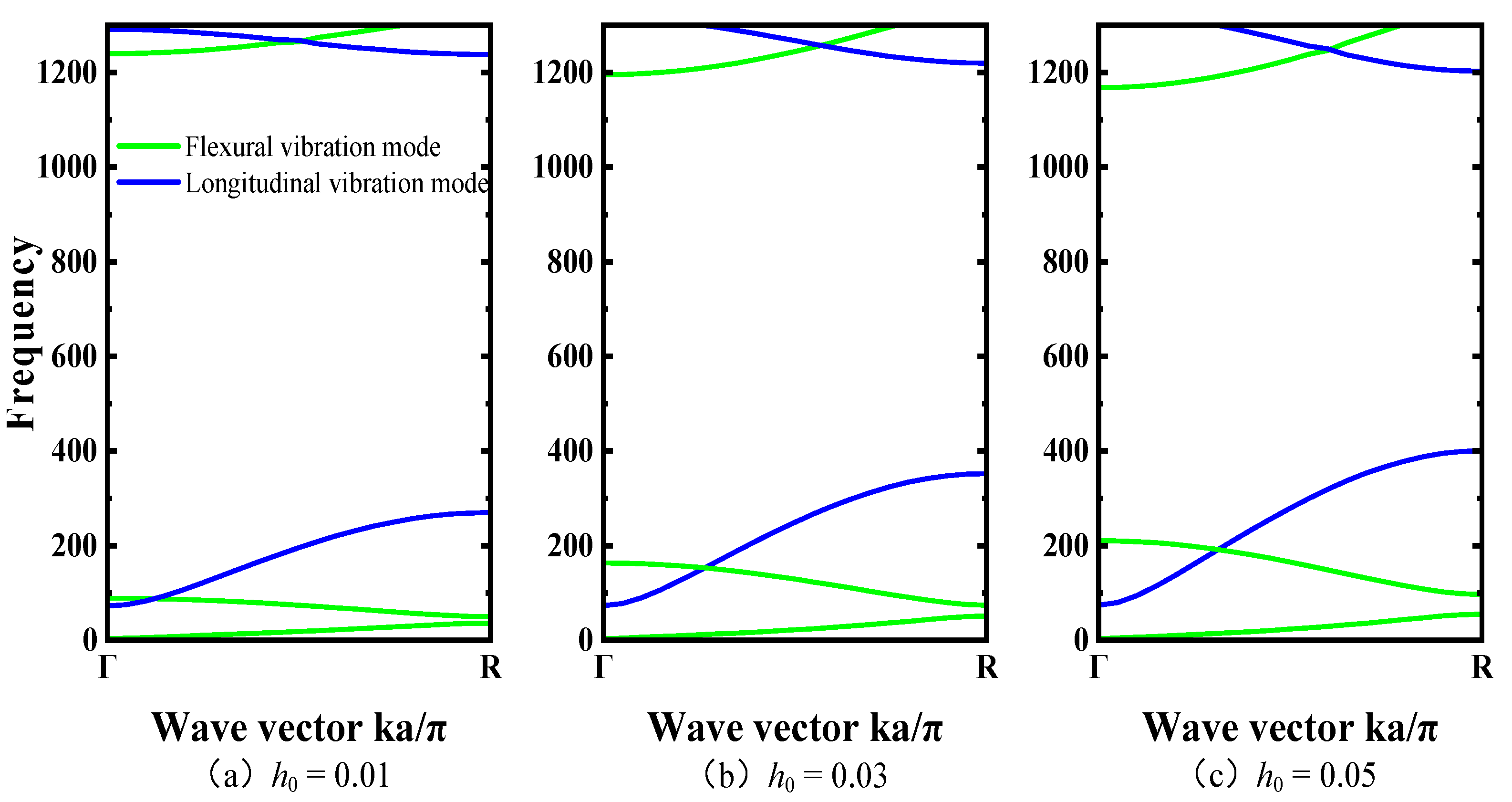 Applsci 13 11542 g008