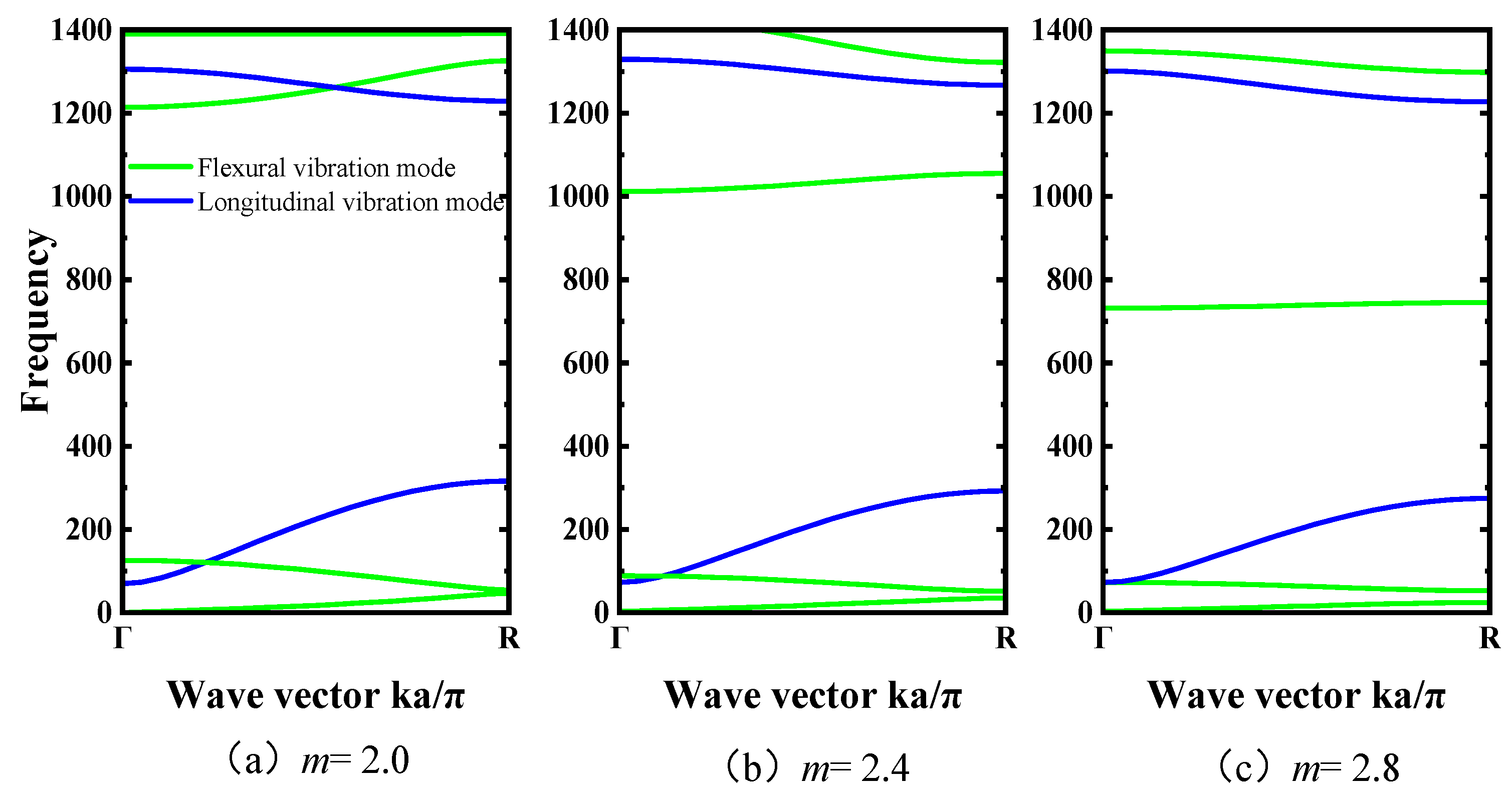 Applsci 13 11542 g010