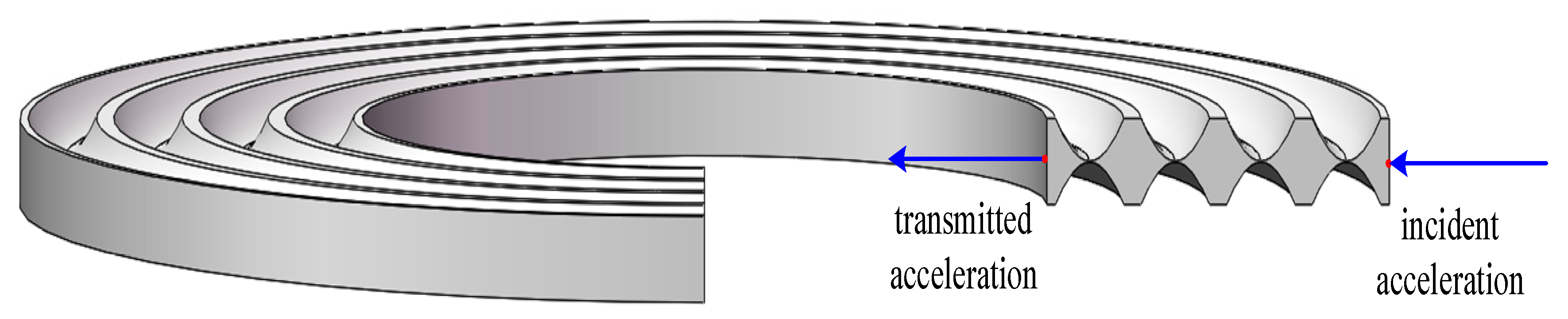 Applsci 13 11542 g011