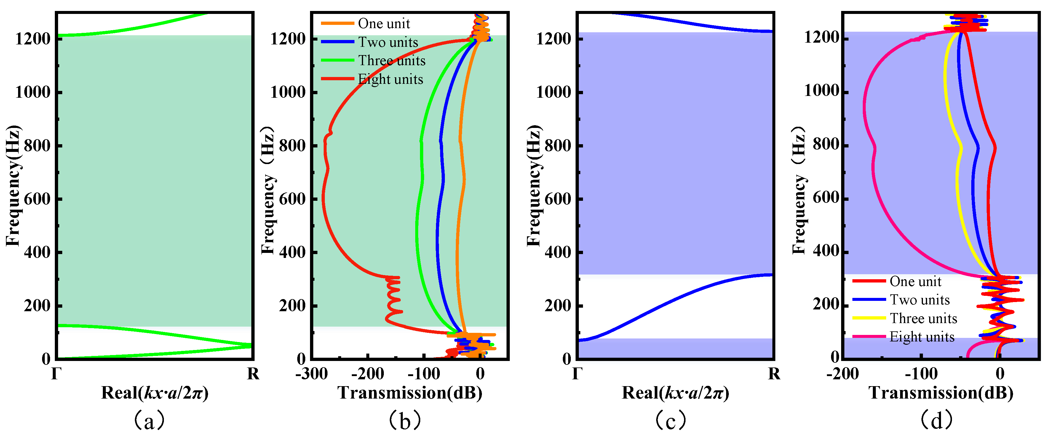 Applsci 13 11542 g012