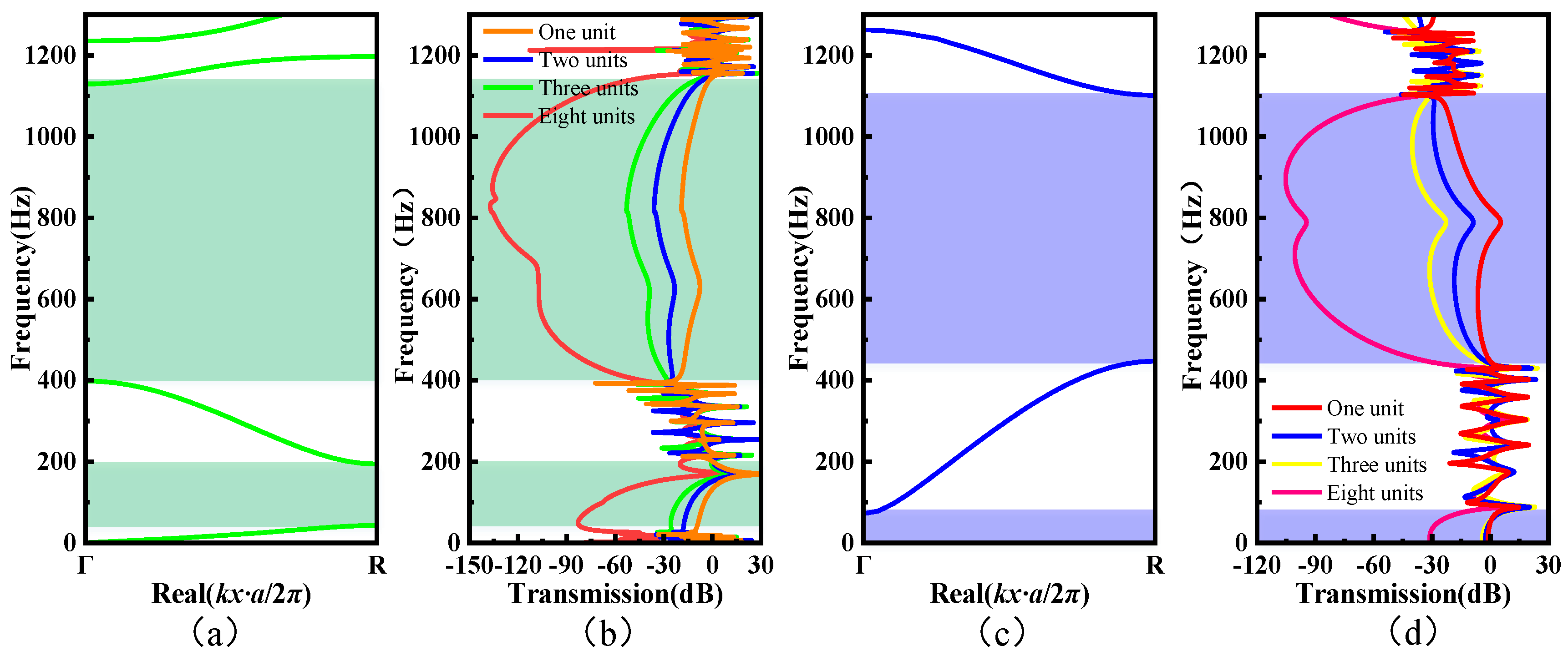 Applsci 13 11542 g013