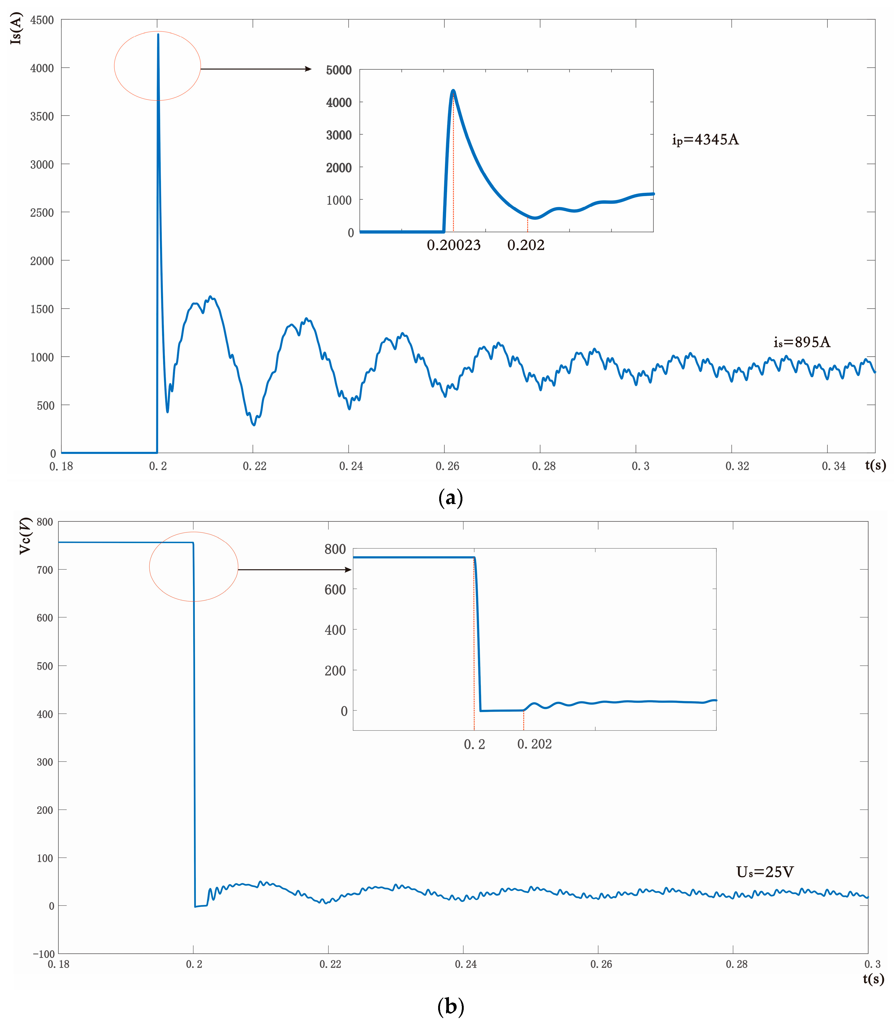 Applsci 13 11543 g006