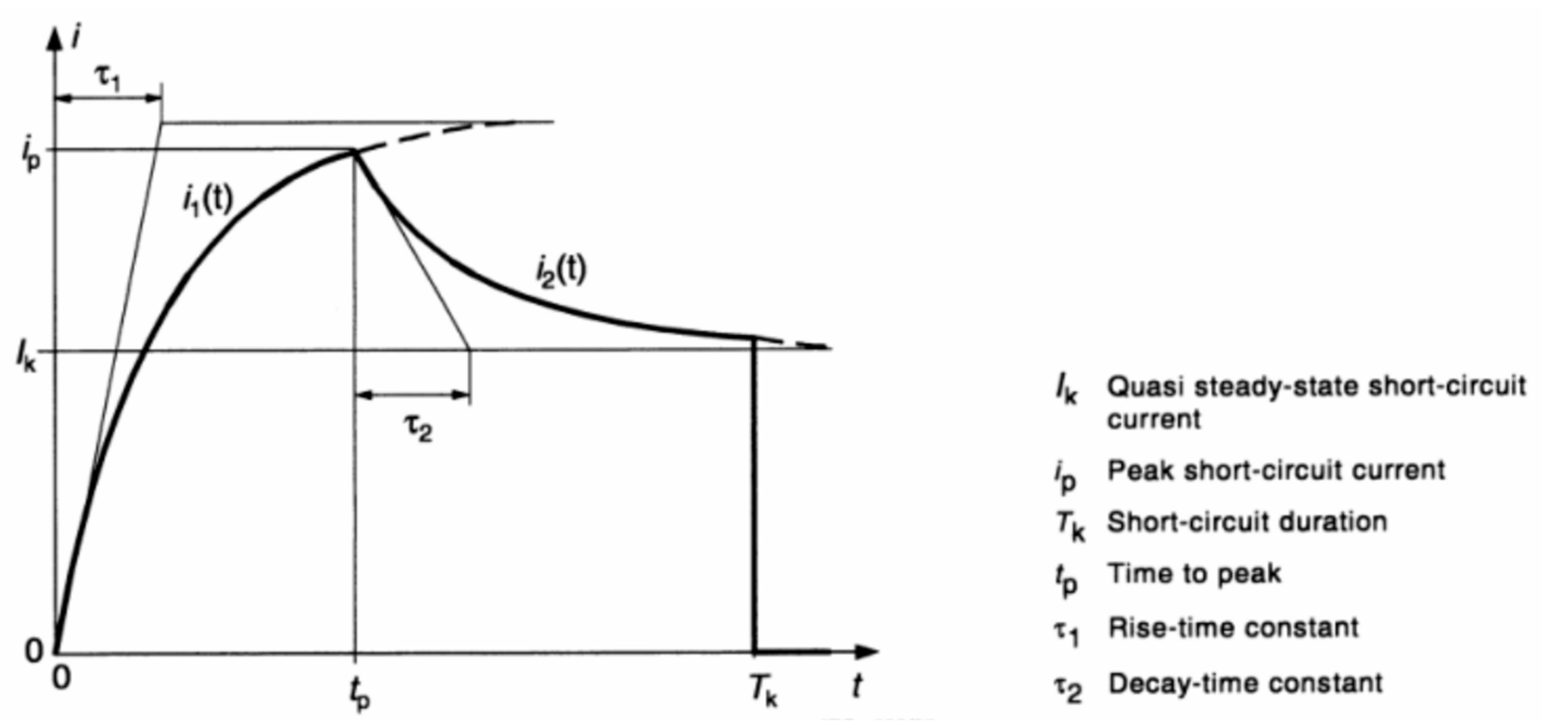 Applsci 13 11543 g009