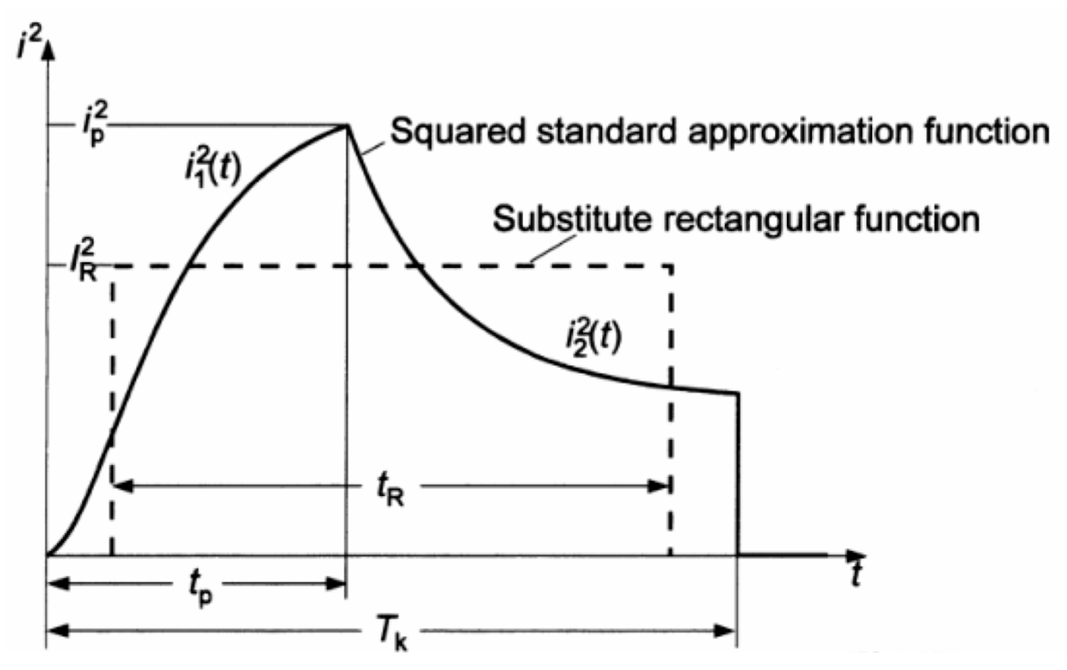 Applsci 13 11543 g010