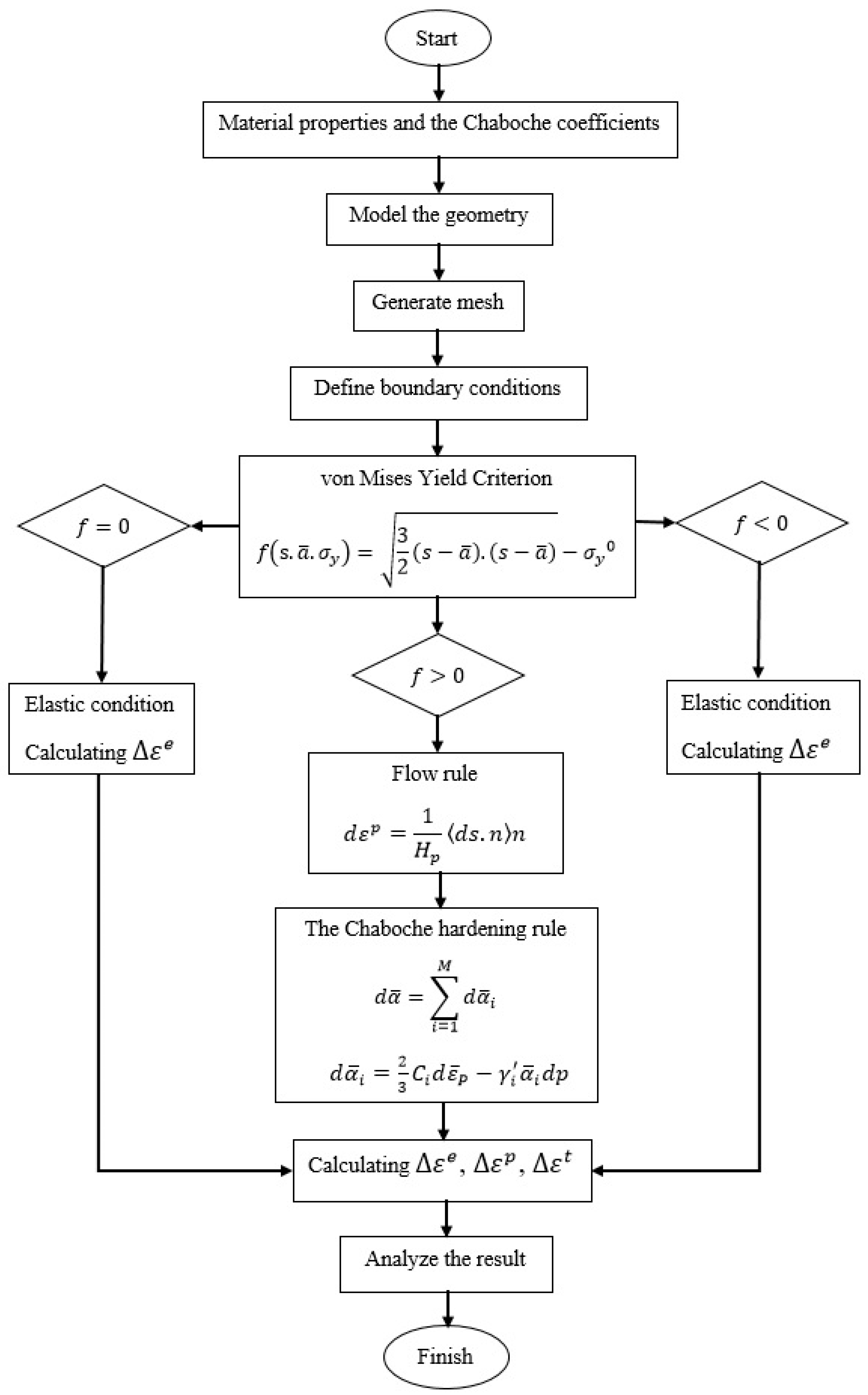 Applsci 13 11553 g001